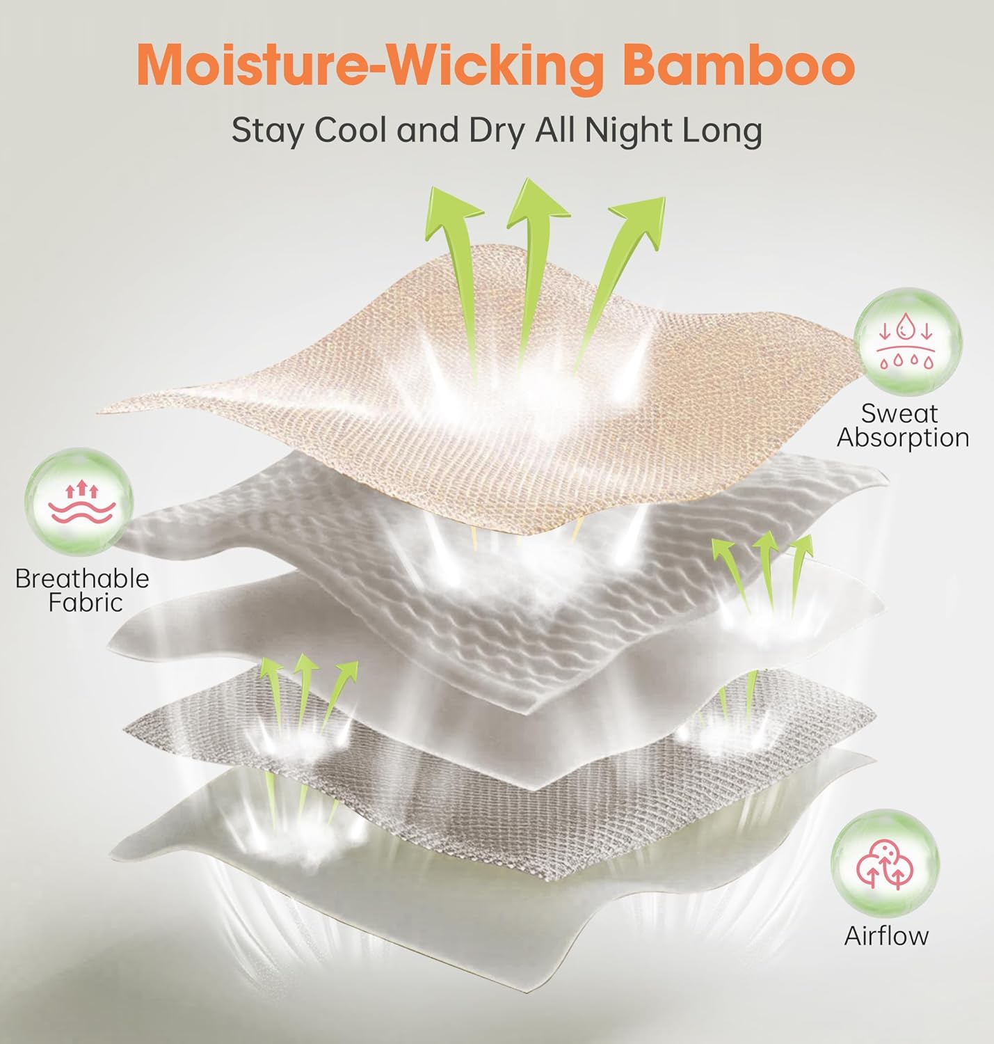 Sleep Mask with Headphones Bluetooth 5.4，LC-dolida 2025 New 3D Bluetooth Sleep Mask Headphones with Soft Bamboo Cotton for Side Sleepers Women Men, Sustainable Luxury for Better Sleep