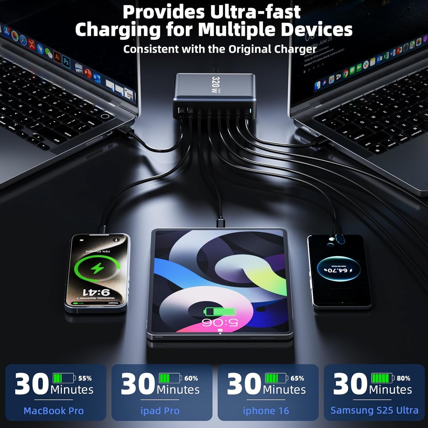 320W Fast Charging 8 Port USB C Charger Block, Multi-Device USB Charging Station Wall Desktop Charger with GaN Ⅲ Technology, USB-C Charger Adapter for MacBook/iPad/iPhone 16/Samsung Galaxy/DELL/HP