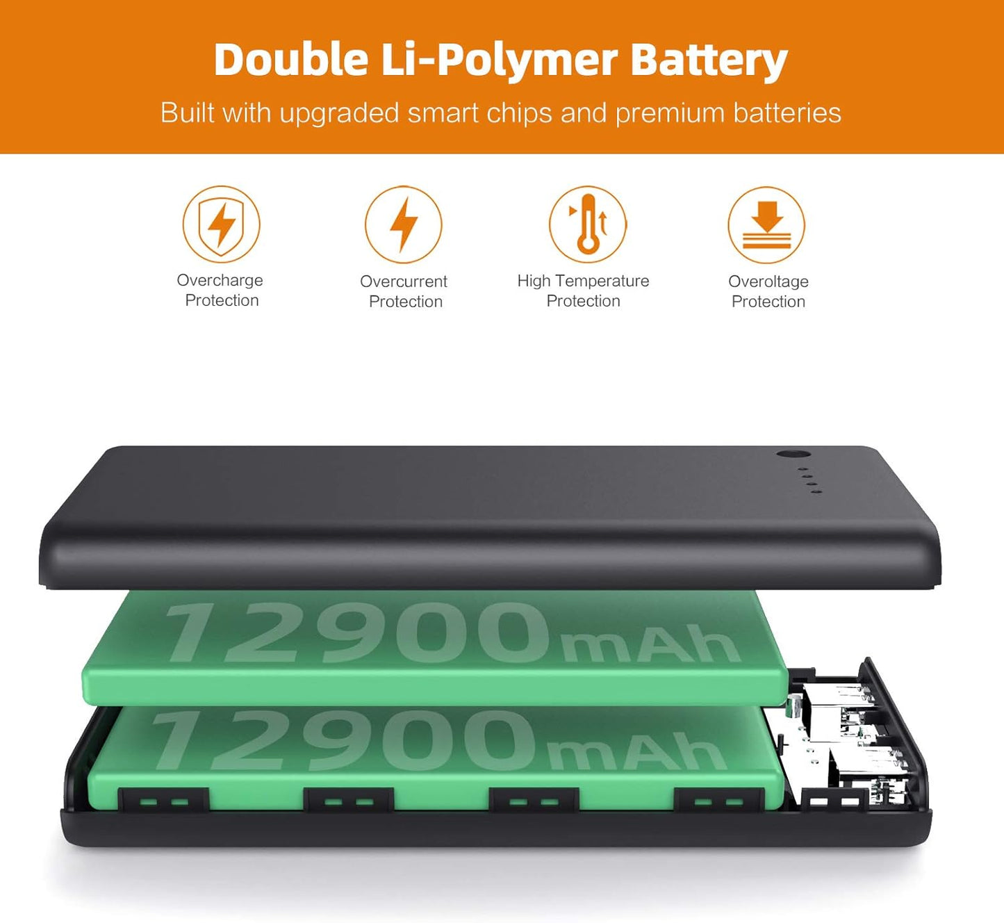 Portable Charger Power Bank 25800mAh Huge Capacity External Battery Pack,Dual Output High Speed Charging Power bank with 4 LED Indicator Compatible With iPhone 16/15/14/13/12,Samsung Android Phone etc