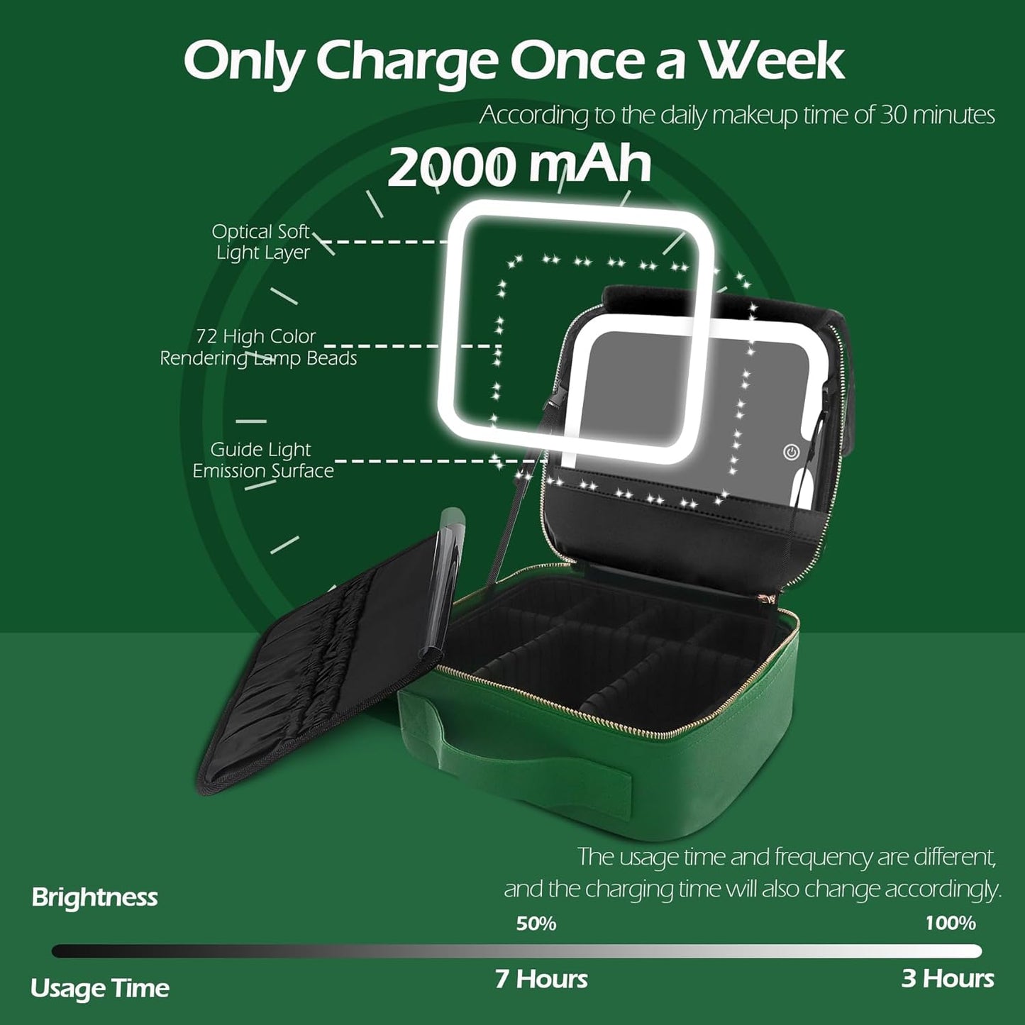 MOMIRA Travel Makeup Bag Cosmetic Bag Makeup Organizer Bag with Lighted Mirror, Adjustable Brightness in 3 Color Scenarios, Waterproof Makeup Train Case, Gift for Women - Emerald green