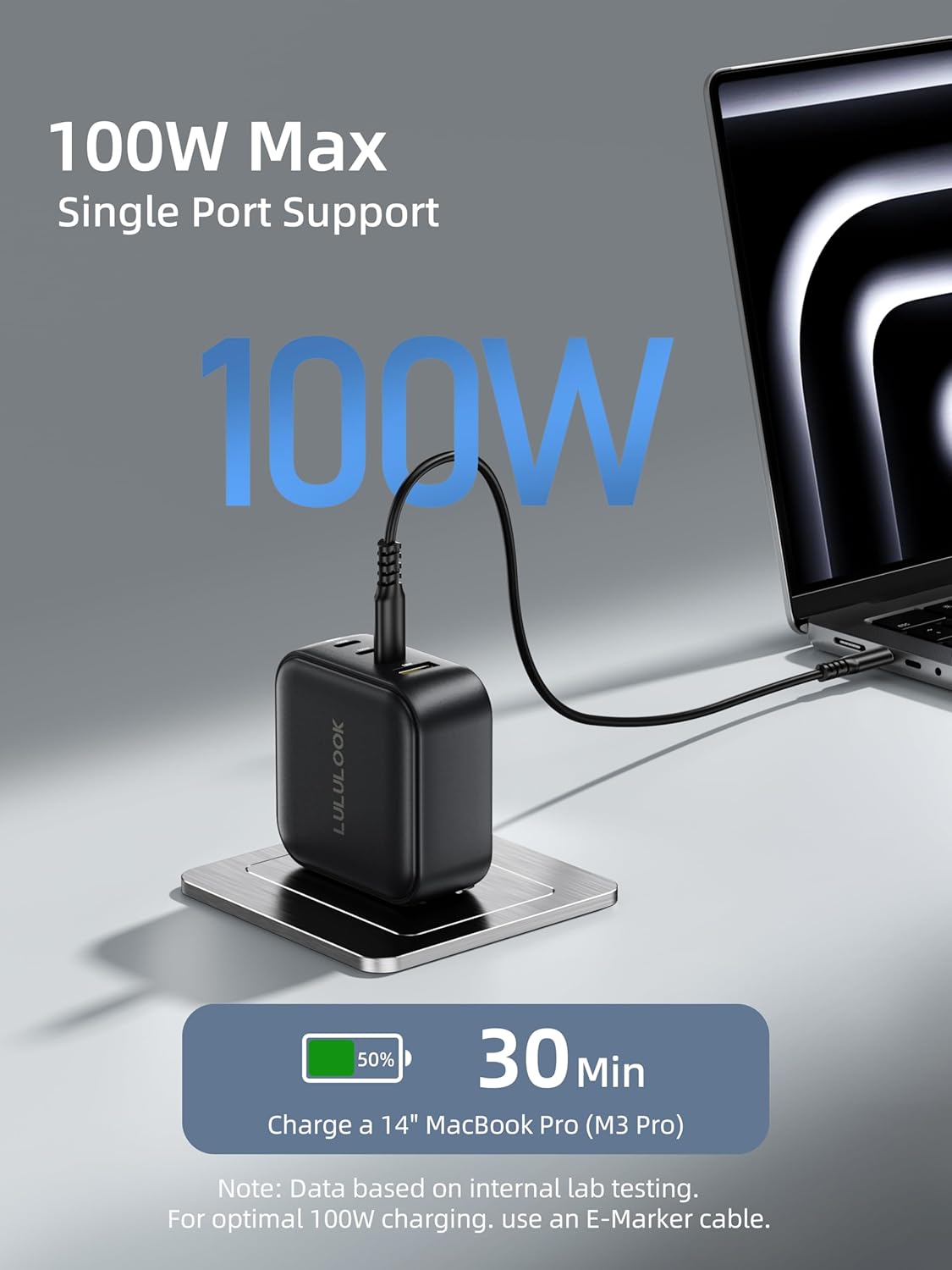 LULULOOK 100W USB C Charger, 4-Port GaN Fast Charging Block, PD Type-C Wall Charger Travel Adapter for MacBook Pro/Air, iPhone 16, Pixelbook, iPad, Samsung Galaxy S24, Console, UK/EU/AU Plug Included