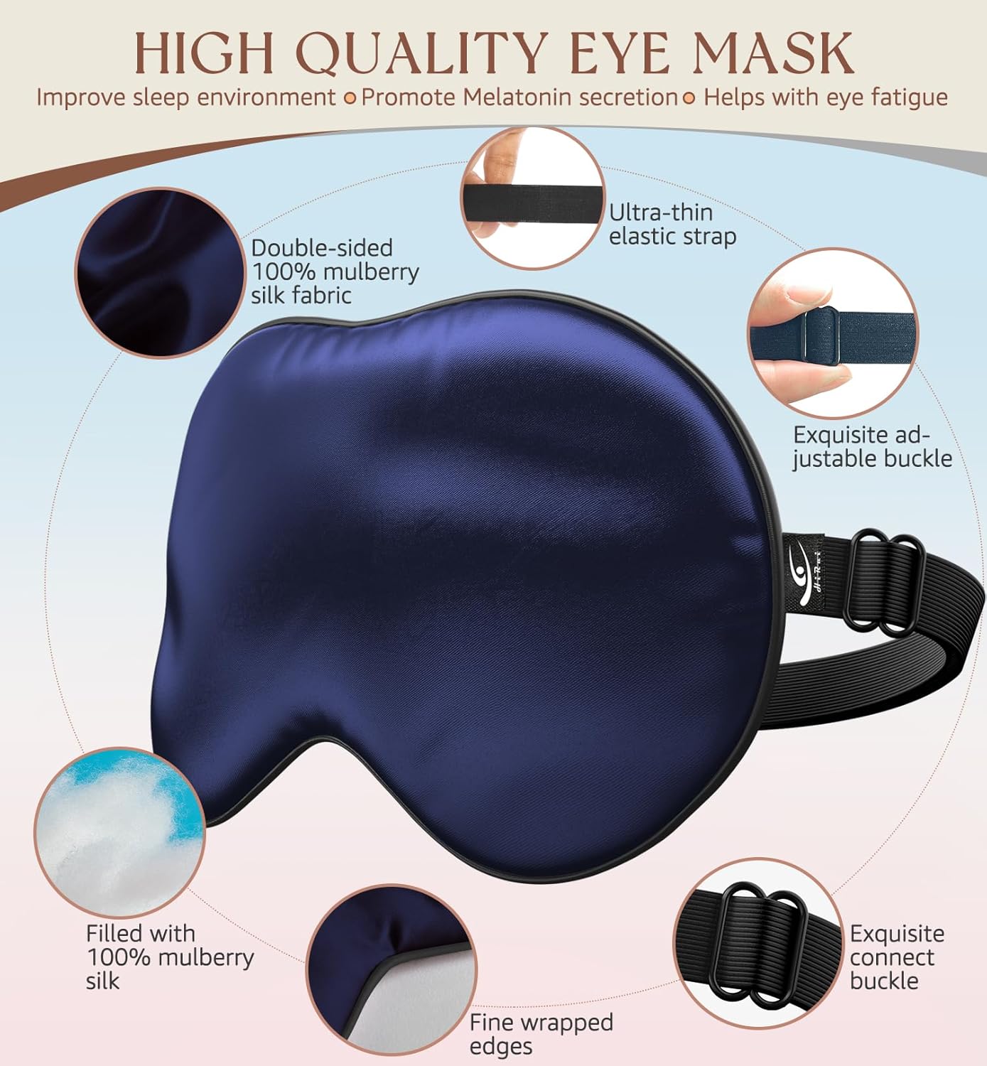 HiRui Silk Sleep Mask, 100% Natural Mulberry Silk of Double-Sided & Inner-Filling, Ultra-Smooth Soft, Adjustable Strap, Blocks Light for Night Sleeping, Travel, Office Naps (Navy Blue)
