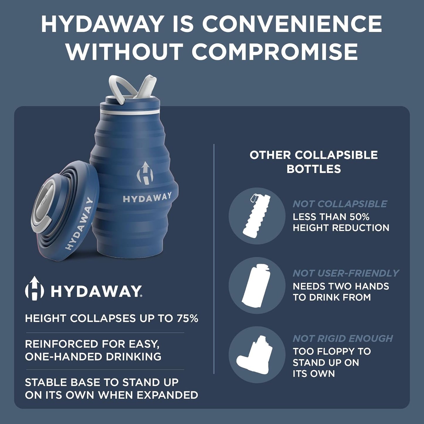 HYDAWAY 17oz Collapsible Water Bottle - BPA-Free, Leakproof, Lightweight, and Space-Saving - Perfect for Travel, Hiking, and Everyday Hydration