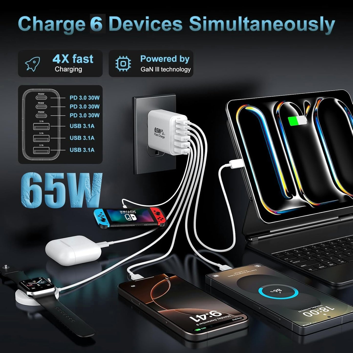 USB C Charger Block, 2-Pack 65W 6-Port USB C Wall Charger iPhone Charger Fast Charging PD Power Adapter+QC Wall Plug Multiport Type C Brick Chargers for iPhone 17 16 15 14 13 12 11 Pro Max XS,Samsung