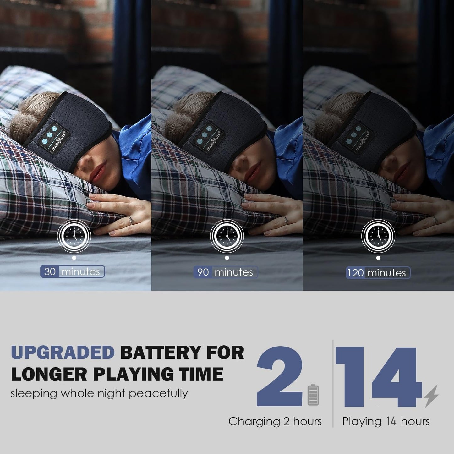 MUSICOZY White Noise Bluetooth Sleep Mask with 8 Soothing Sounds & 3D Wireless Sleep Headphones, Bluetooth Sleeping Headphones for Yoga Travel Office Relaxation, Tech Gadgets Gifts, Gray