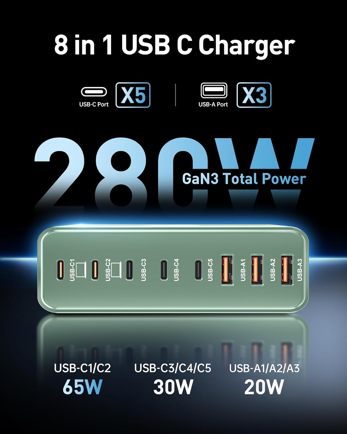 280W USB C Charger Block, 8-Port USB C Charging Station GaN III PD 65W Laptop Charger Adapter Compatible with MacBookPro/Air,DELL,iPad,Portable Charging Station for iPhone,Samsung Galaxy(Green)