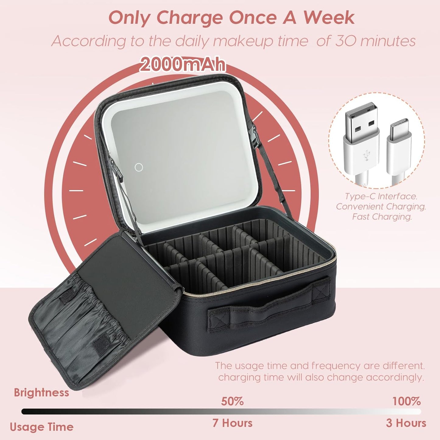 Travel Makeup Bag with LED Mirror – Waterproof Cosmetic Train Case with Adjustable Dividers, Portable Makeup Organizer and Toiletry Bag for Women, Pink Teens & Girls Gift