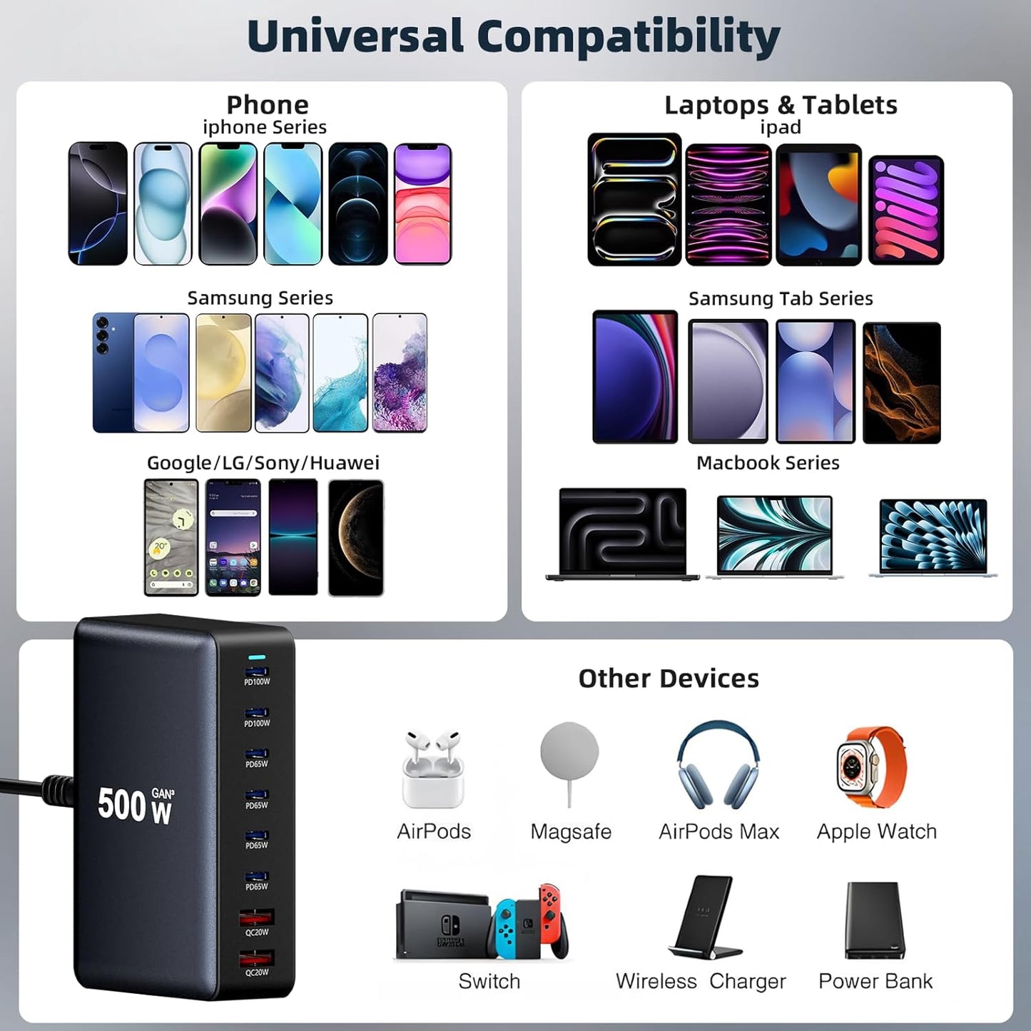 500W Fast Charging 8 Port USB C Charger Block with Nylon Fast Charging Cable, Multi-Device Charging Station Wall Desktop Charger with GaN Ⅲ Technology, USB-C Charger Adapter for MacBook/iPad/iPhone 16