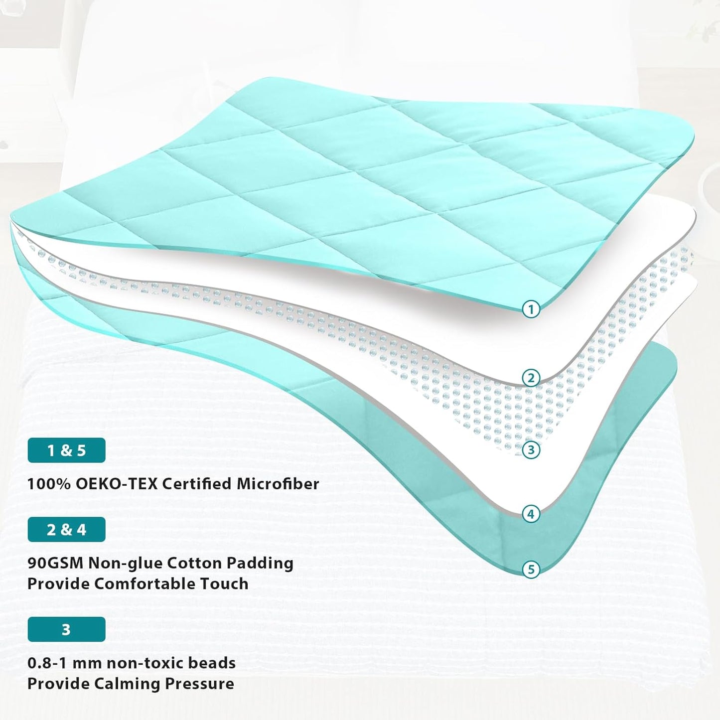 L'AGRATY Weighted Blanket - 60"x80" 15lbs Cooling Breathable Heavy Blanket Microfiber Material with Glass Beads for Adult All-Season Summer Fall Winter Soft Thick Comfort