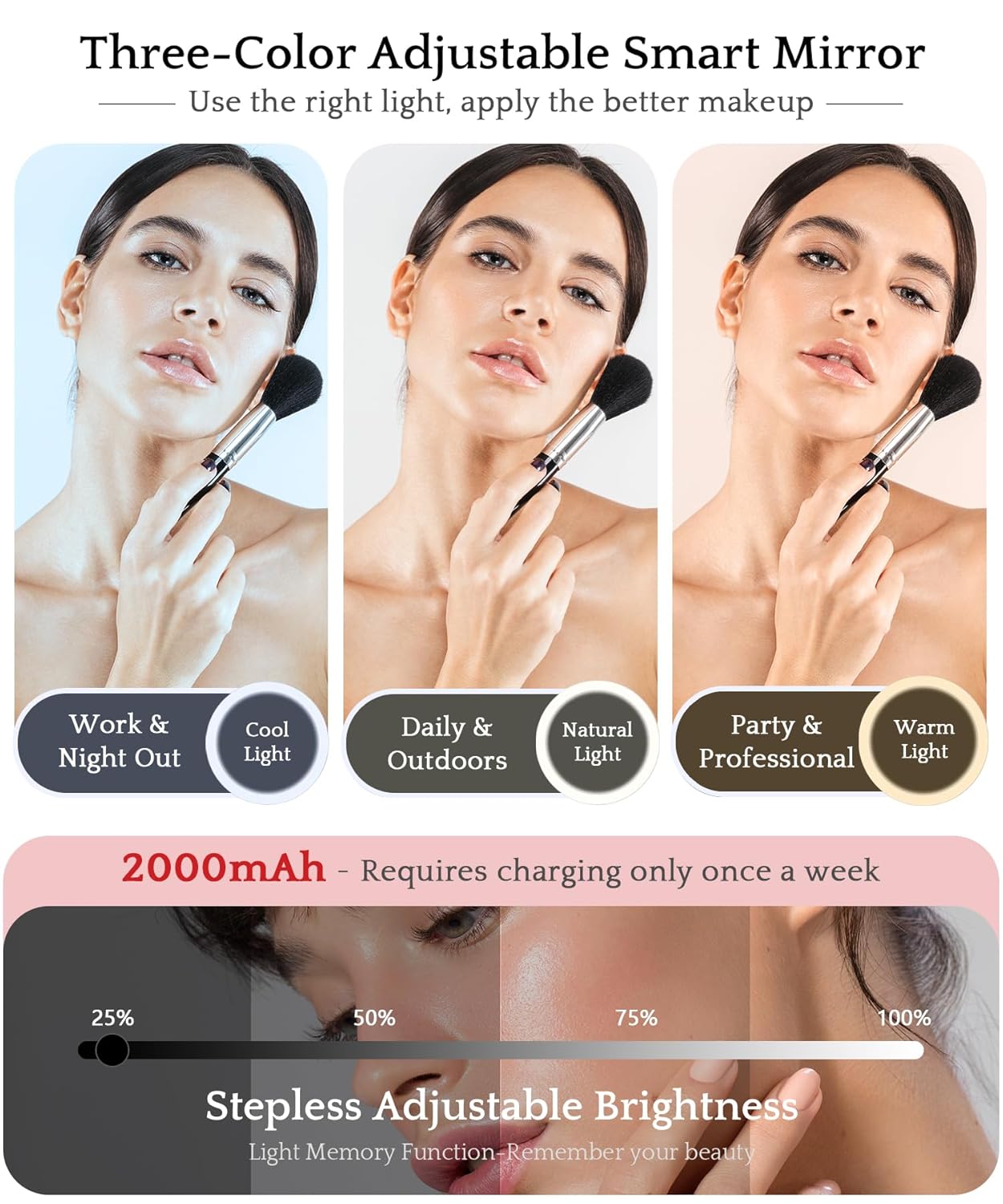 MOMIRA Travel Makeup Bag Cosmetic Bag with Lighted Mirror, Adjustable Brightness in 3 Color Scenarios/Detachable makeup mirror, All-round Upgrade, Waterproof, Gift for Women -Red