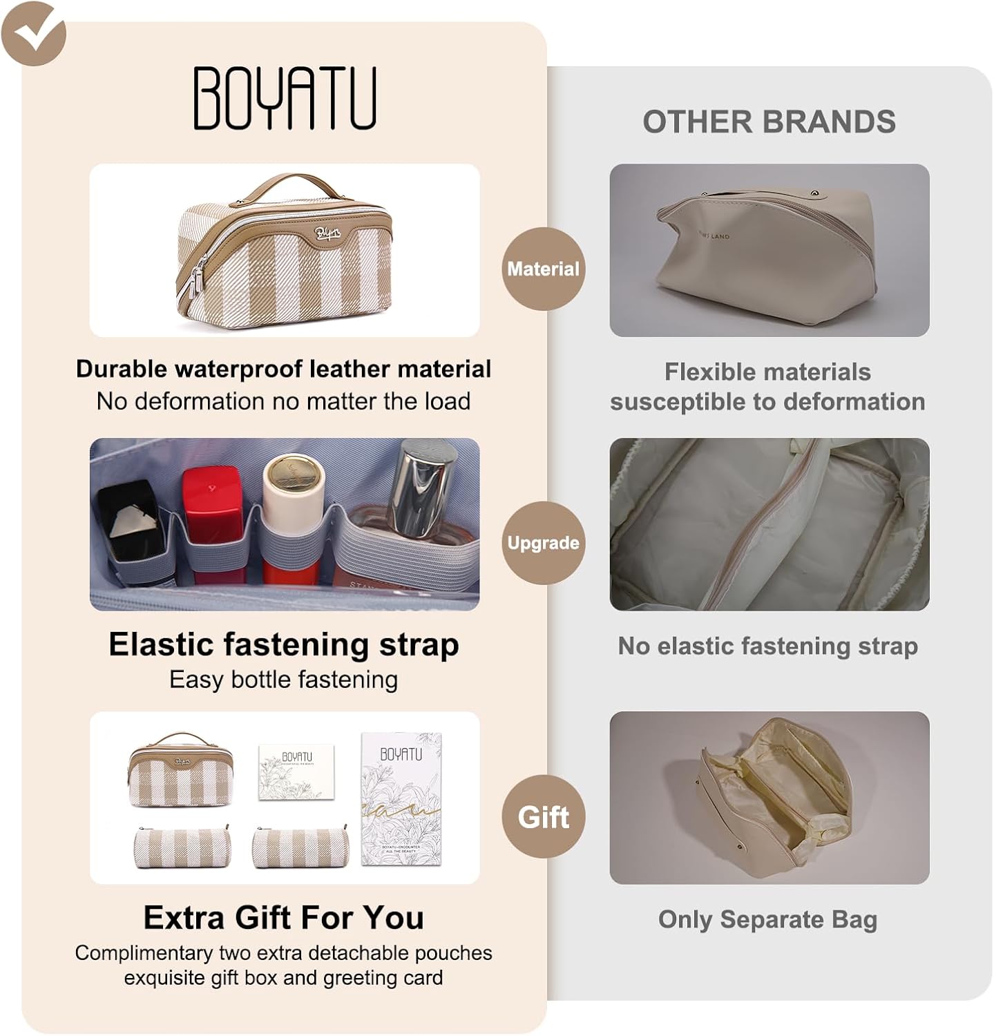 BOYATU Makeup Bag Travel Cosmetic Bag: 3 Pcs Set Portable Make up Bags for Women with Handle - Waterproof Vegan Leather Toiletry Organizer Bags with Comparments (F-04-Brown)