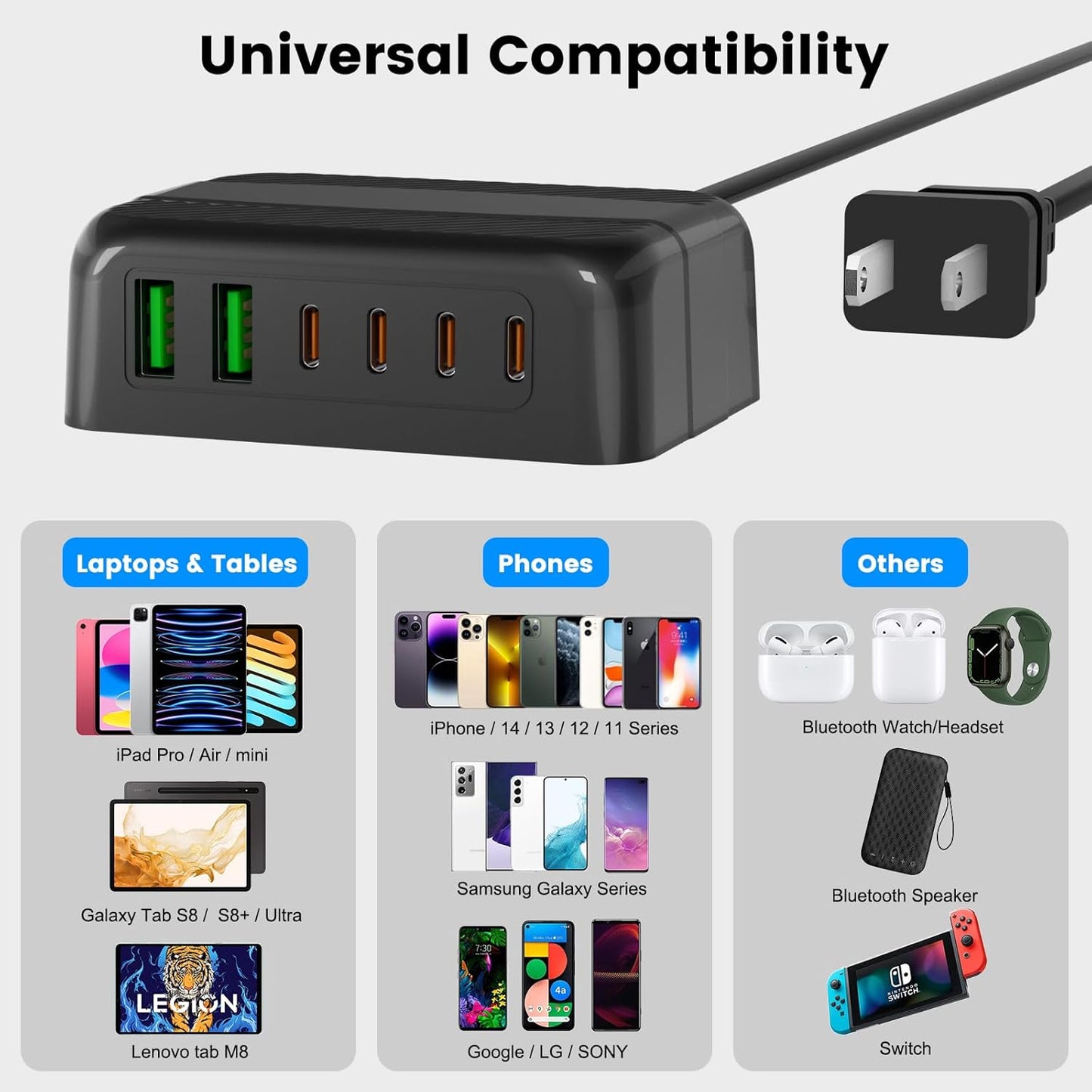 USB C Charger, BURUDU 120W 6 Port USB C Charging Station,Multiports with 4 USB C and 2 QC USB A,Portable PD Fast USB C Wall Charger for iPhone16/15/14/13/12/11 Pro Max,iPad,iWatch,Pixel Samsung Galaxy