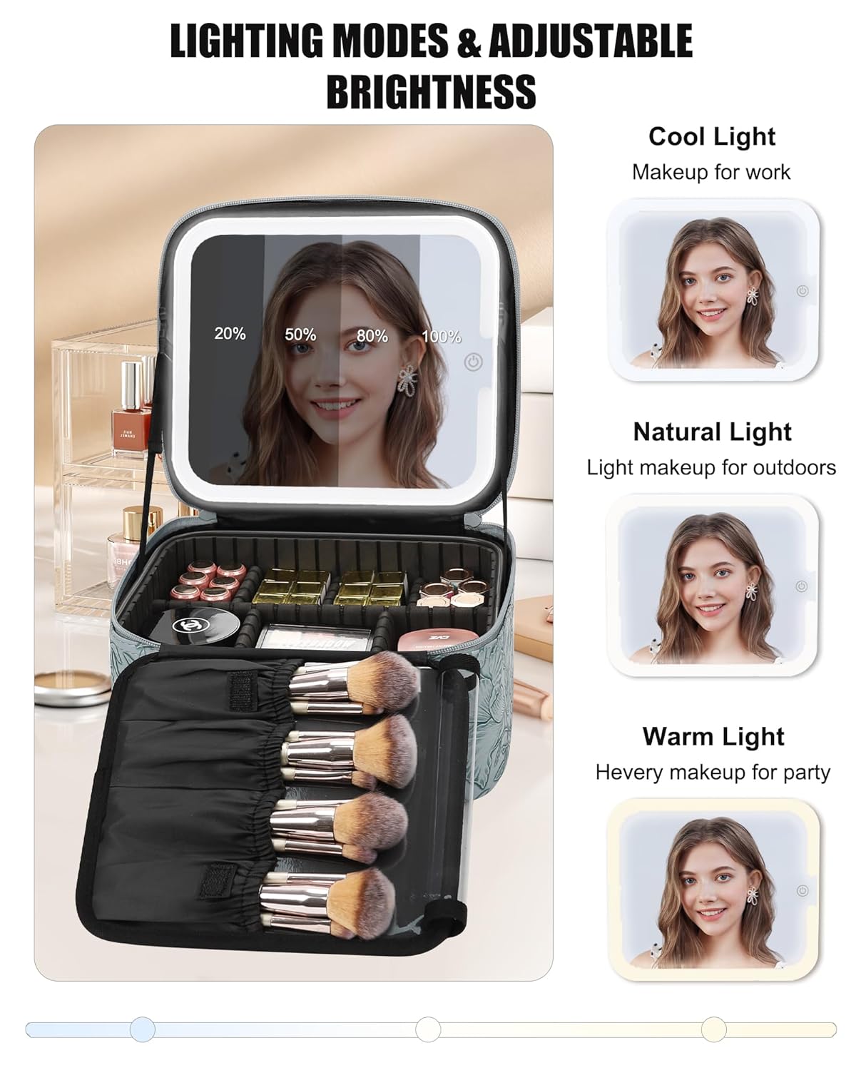 Relavel Travel Makeup Bag With LED Mirror for Women, Cosmetic Organizer Bag with Adjustable Brightness in 3 Color Scenarios, Detachable Dividers, Waterproof Train Case for Daily - Dark Blue FLowers