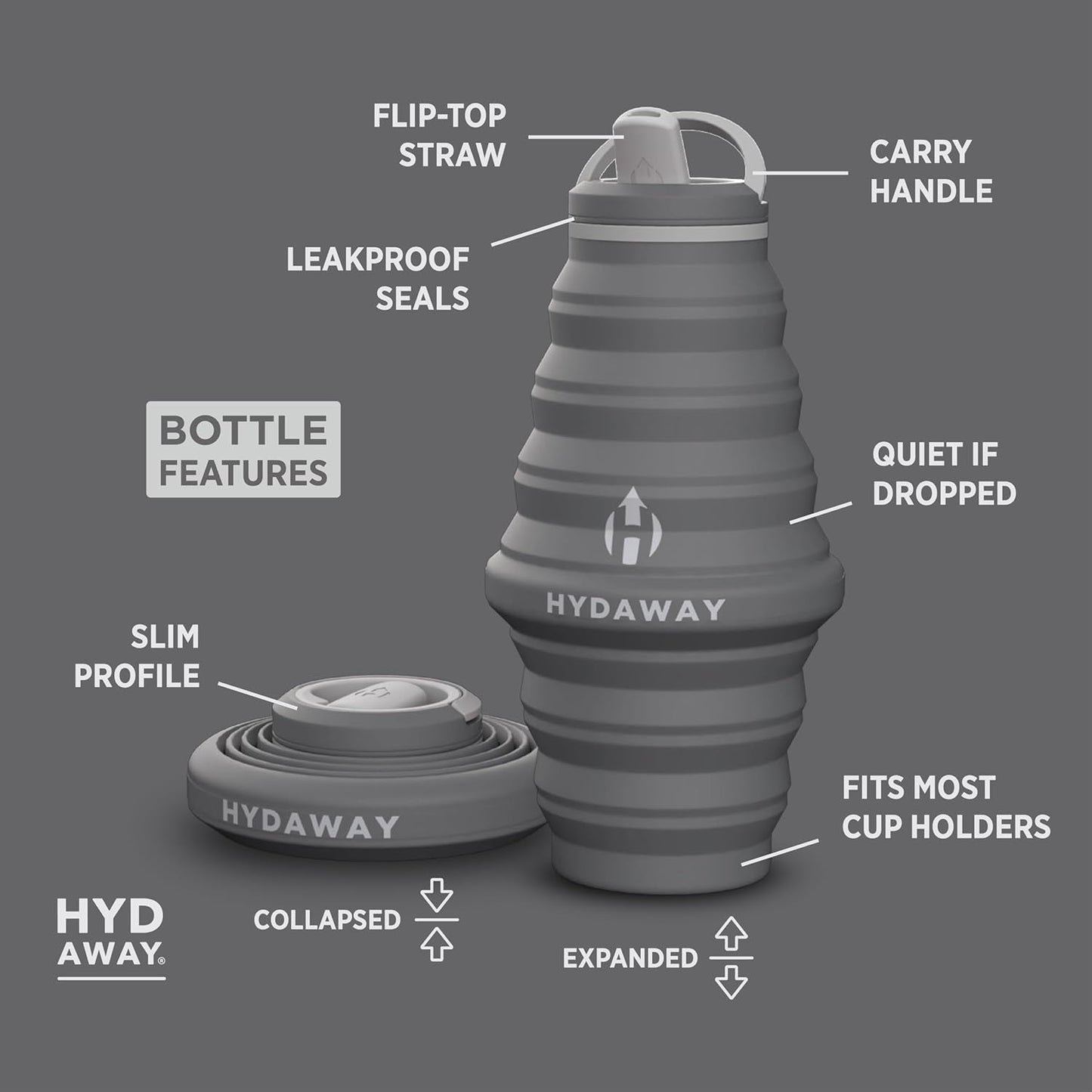 HYDAWAY 25oz Collapsible Water Bottle - BPA-Free, Leakproof, Lightweight, and Space-Saving - Perfect for Hiking, Travel, and All-Day Hydration
