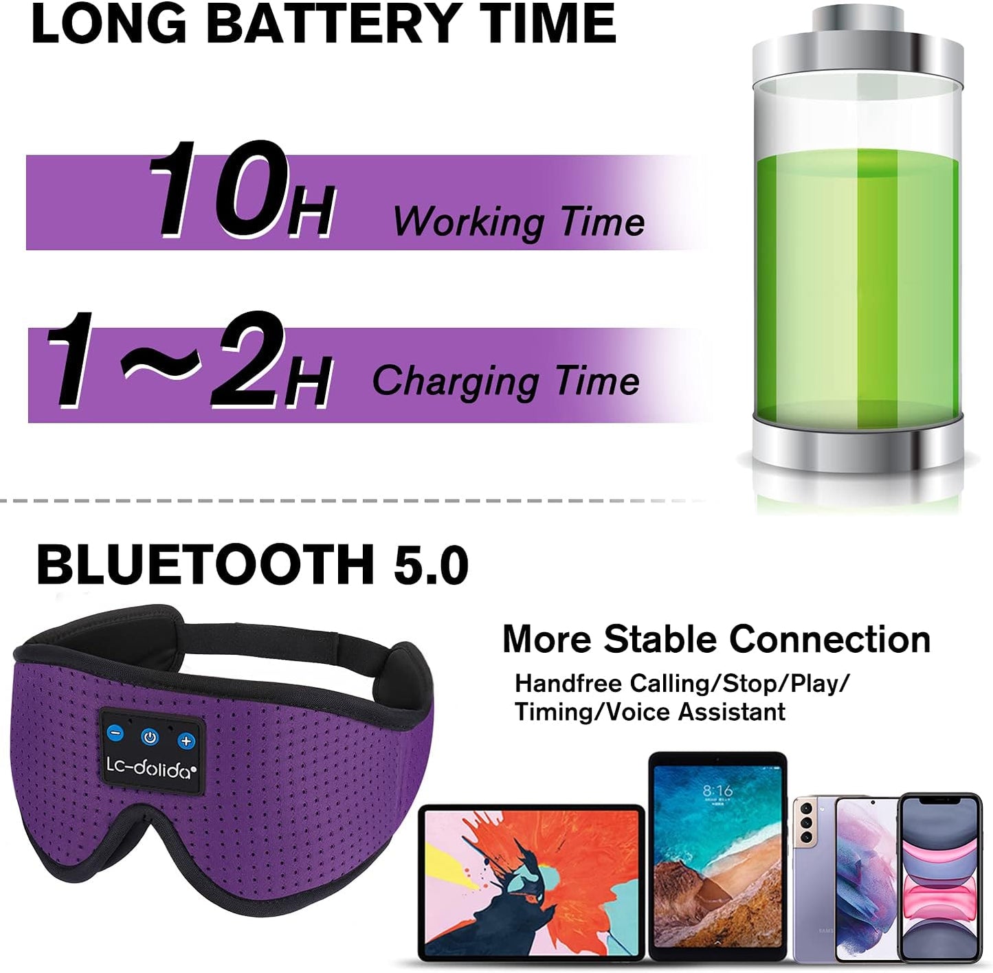 LC-dolida Sleep Headphones, Sleep Mask Bluetooth Wireless Music Eye Mask, Sleeping Headphones for Side Sleepers Sleep Mask with Bluetooth Headphones Ultra-Thin Stereo Speakers Perfect for Sleeping