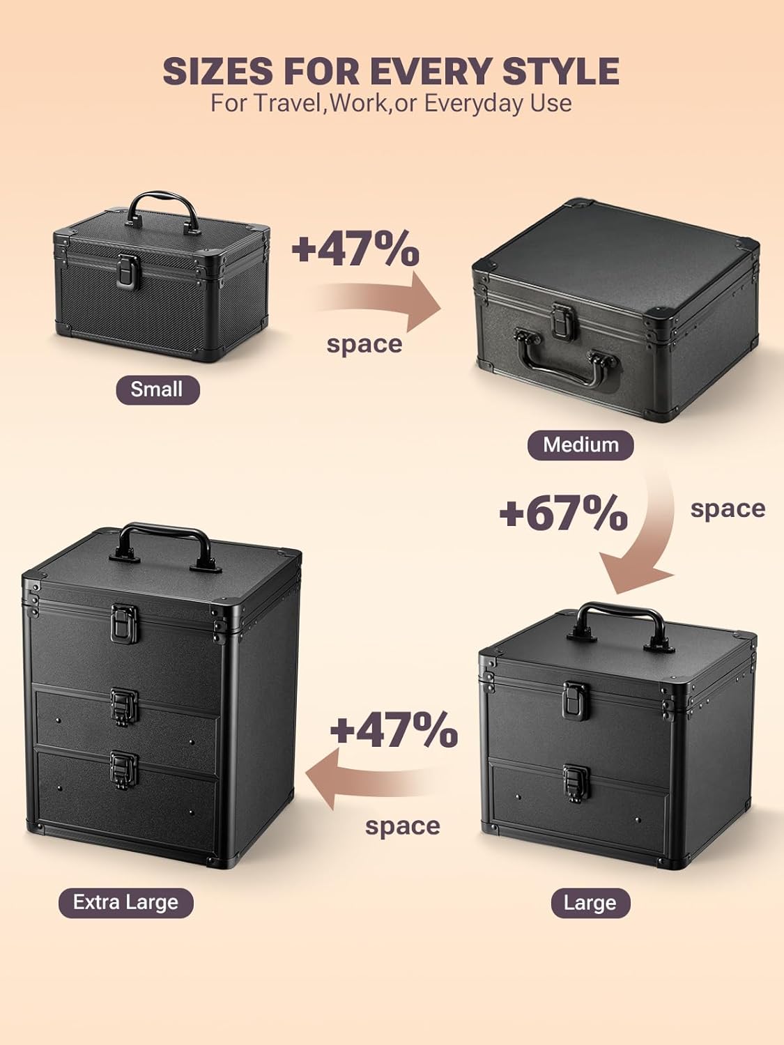 Qislee Makeup Box with A Detachable Lighted Mirror, Waterproof Travel Train Case, Cosmetic Organizer and Makeup Suitcase with Adjustable Dividers, Magnetic LED Mirror (Black)