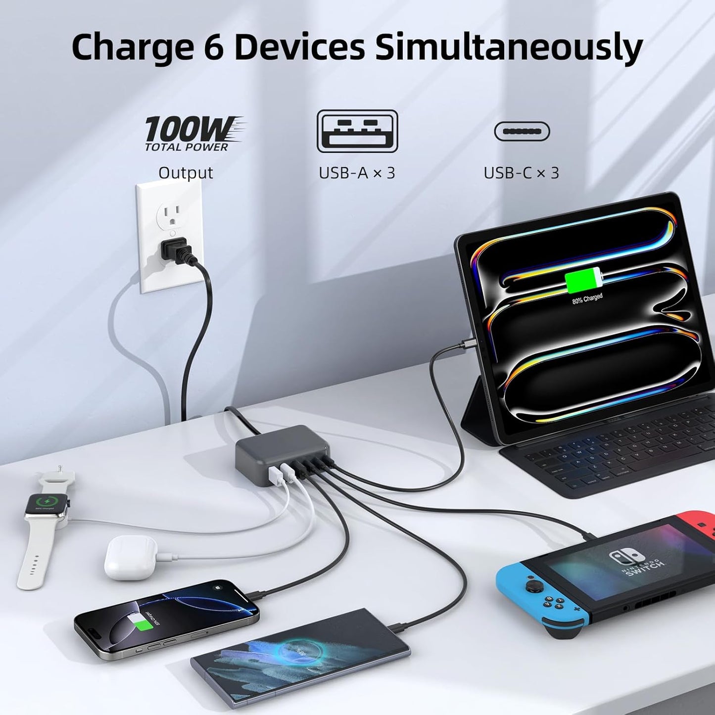 USB C Charger Block, 100W GaN 6 Port PD USB C QC USB A Wall Charger Adapter Plug Cube, Super Fast Type C Charging Station Hub for iPhone 16 15 14 13 12 Pro Max iPad Samsung Pixel 5ft Extension Cord