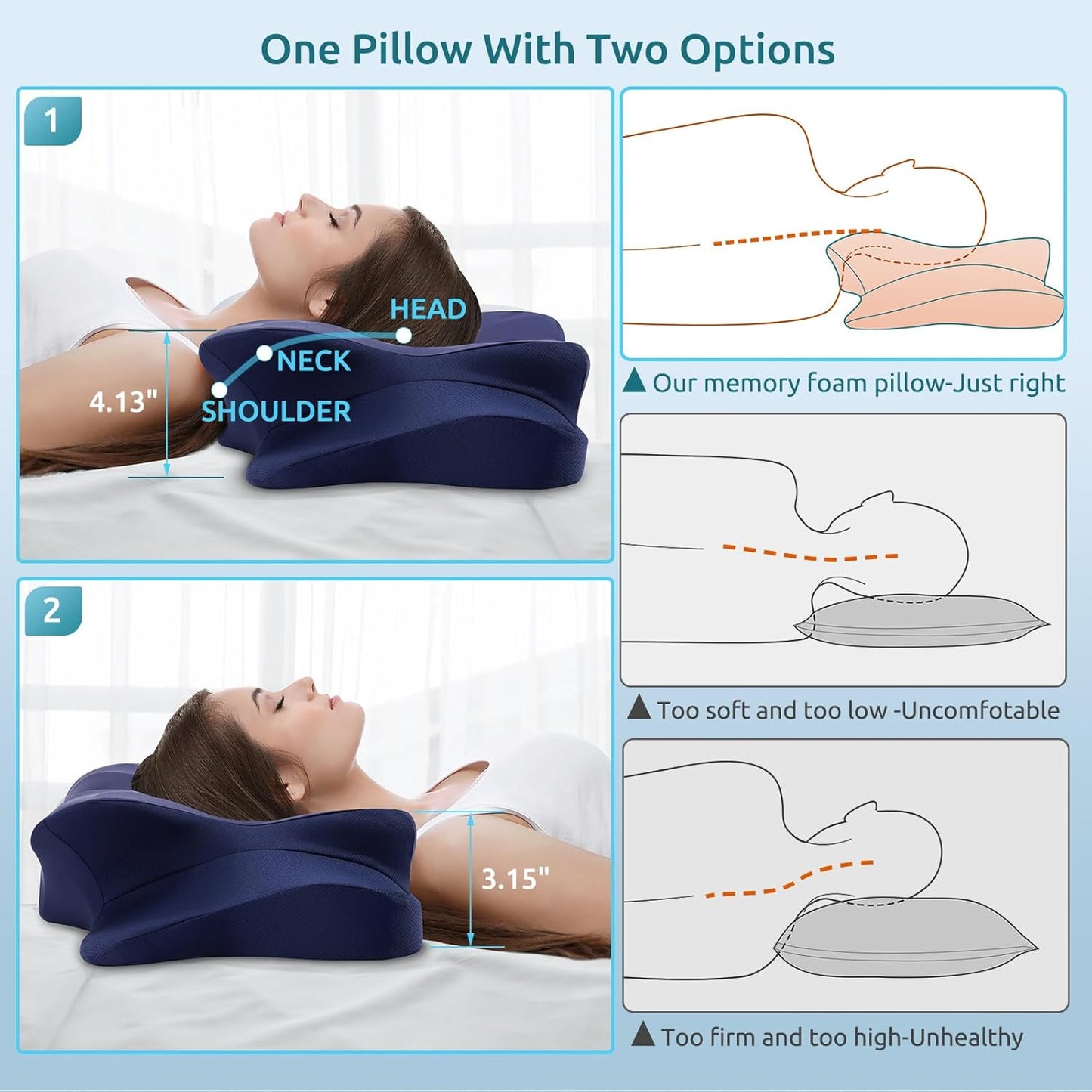 DONAMA Cervical Pillow for Neck and Shoulder,Contour Memory Foam Pillow,Ergonomic Neck Support Pillow for Side Back Stomach Sleepers with Pillowcase-Standard Size