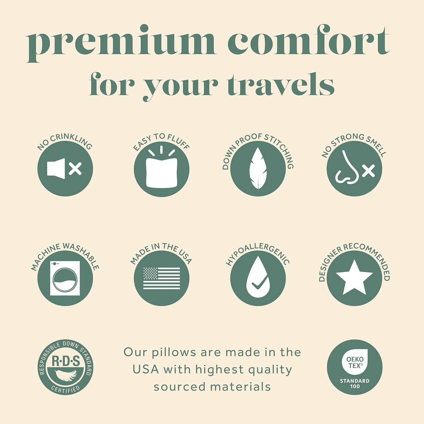 Goose Down Travel Pillow - Filled with 800 Fill Power European Goose Down, Egyptian 300 Thread Count 100% Cotton Cover for Plane car & Home - Made in USA (13" x 18")