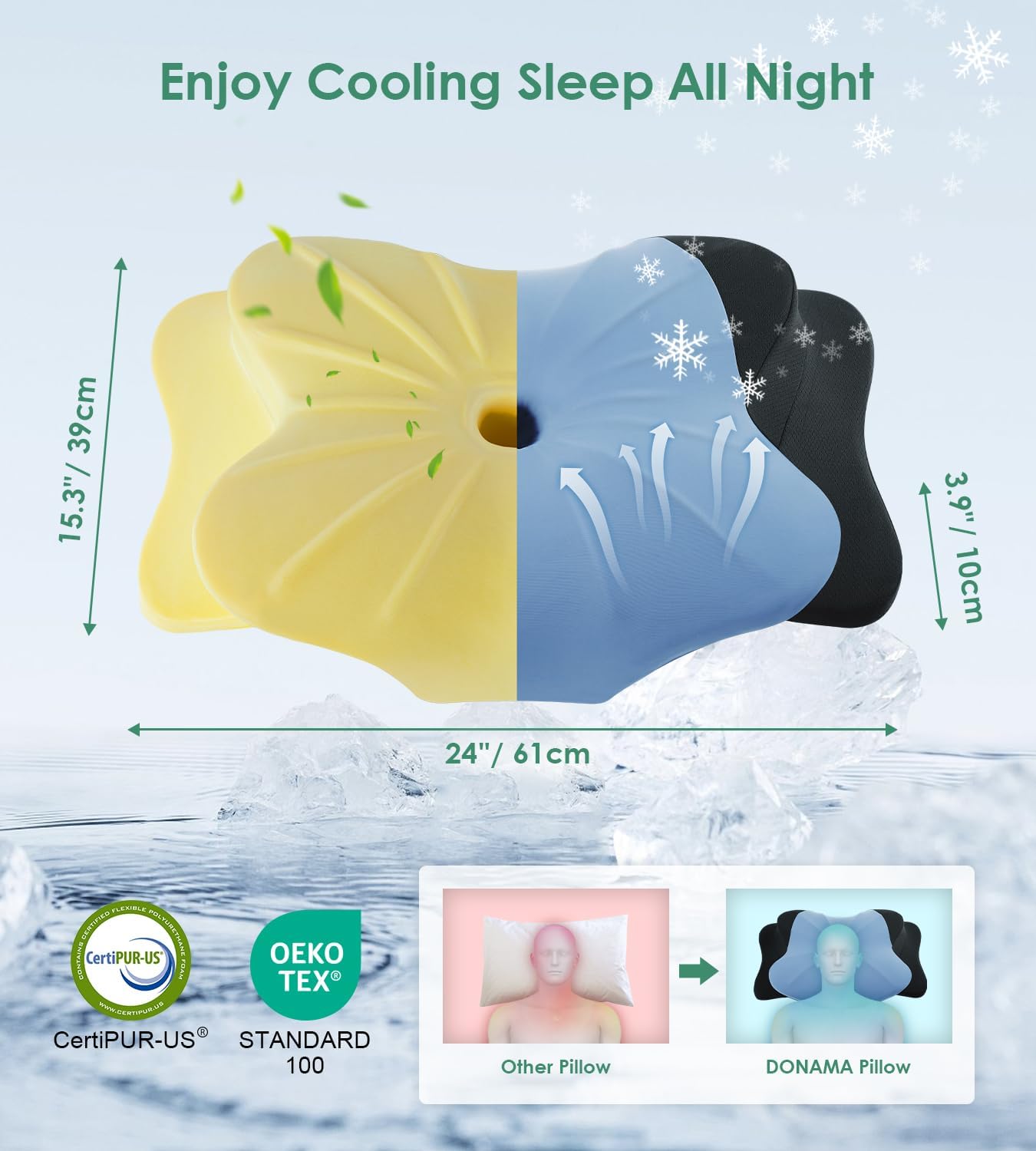 DONAMA Cervical Pillow for Sleeping, Contour Memory Foam Pillow for Neck and Shoulder Support, Ergonomic Neck Pillow for Side Back Stomach Sleepers, Bed Pillows with Cooling Pillowcase