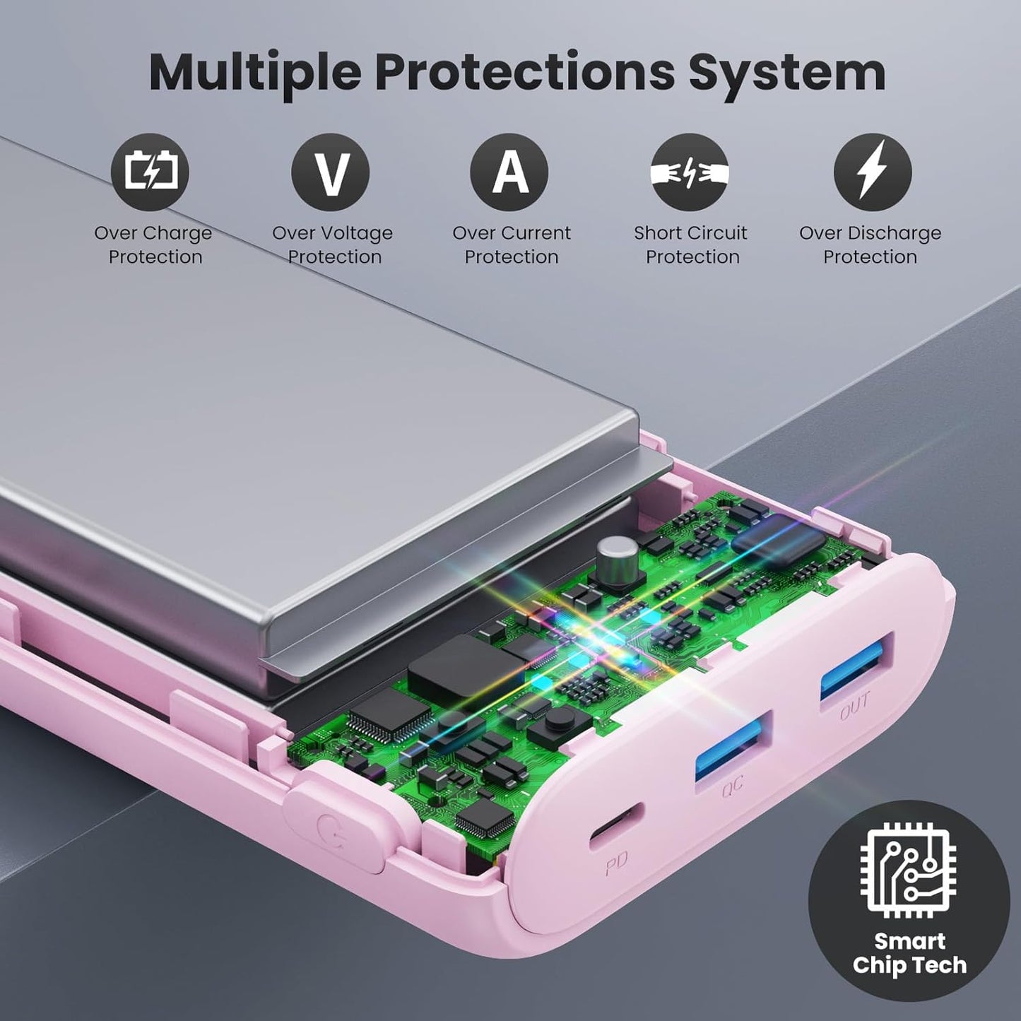 Portable Charger Power Bank 40,800mAh 25W Fast Charging USB C Portable Charger with 2 Built in Cables,5 Outputs & QC 4.0 Quick Phone Charging Battery Pack Compatible with iPhone 16/15/Android (Pink)