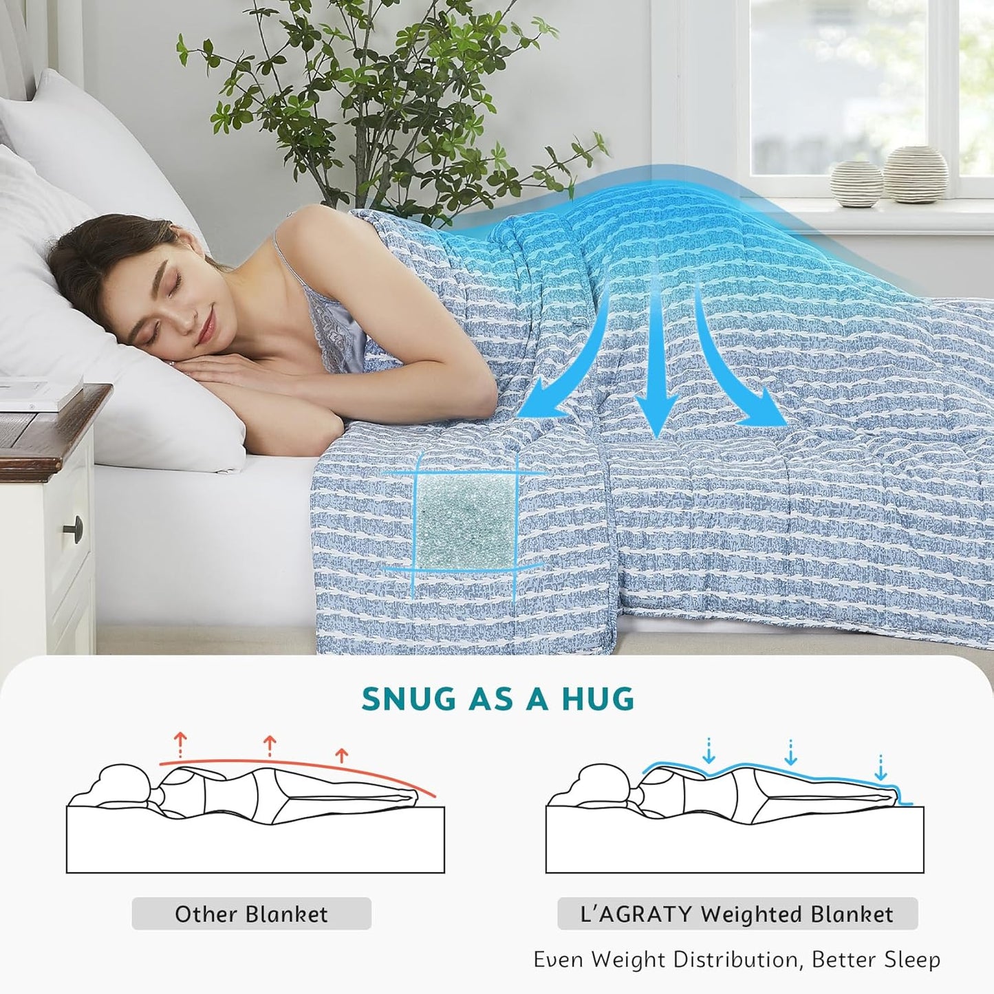 L'AGRATY Weighted Blanket - 60"x80" 25lbs Cooling Breathable Heavy Blanket Microfiber Material with Glass Beads for Adult All-Season Summer Fall Winter Soft Thick Comfort
