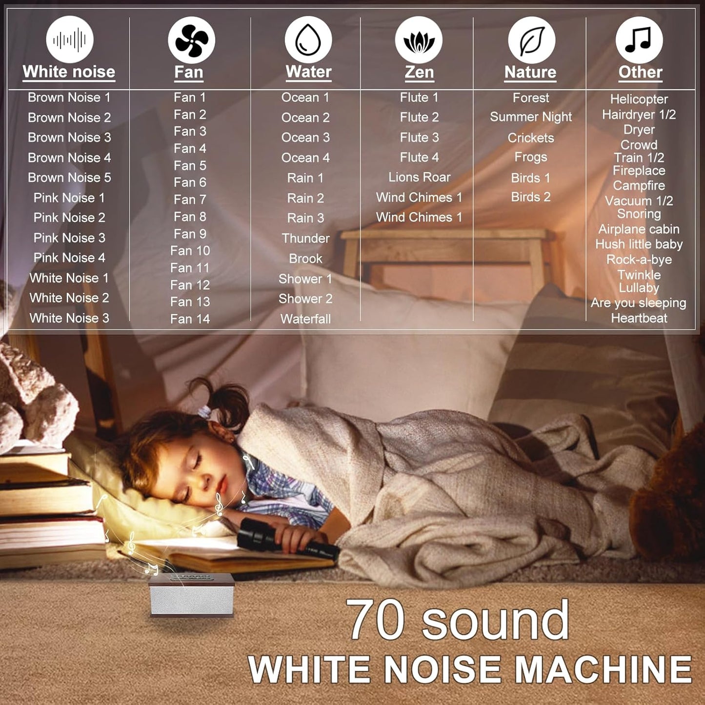 Sound Machine White Noise Machine with 70 Natural Soothing Sounds Sleeping Timer Memory Function 30 Volume Levels Brown Noise Sleep Sounds Machine Powered by USB for Baby Kids Adults,White