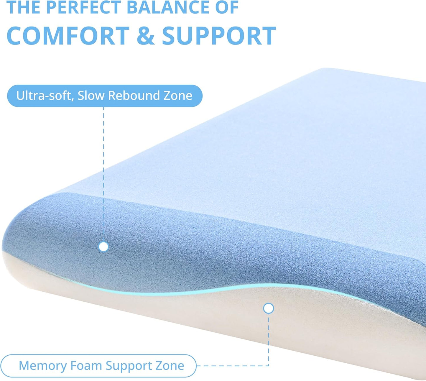EGOHOME Cooling Memory Foam Pillow for Neck and Shoulder Pain,Two Firmness with Washable & Reversible Cover, Standard Size,1 Pack 4",CertiPUR-US