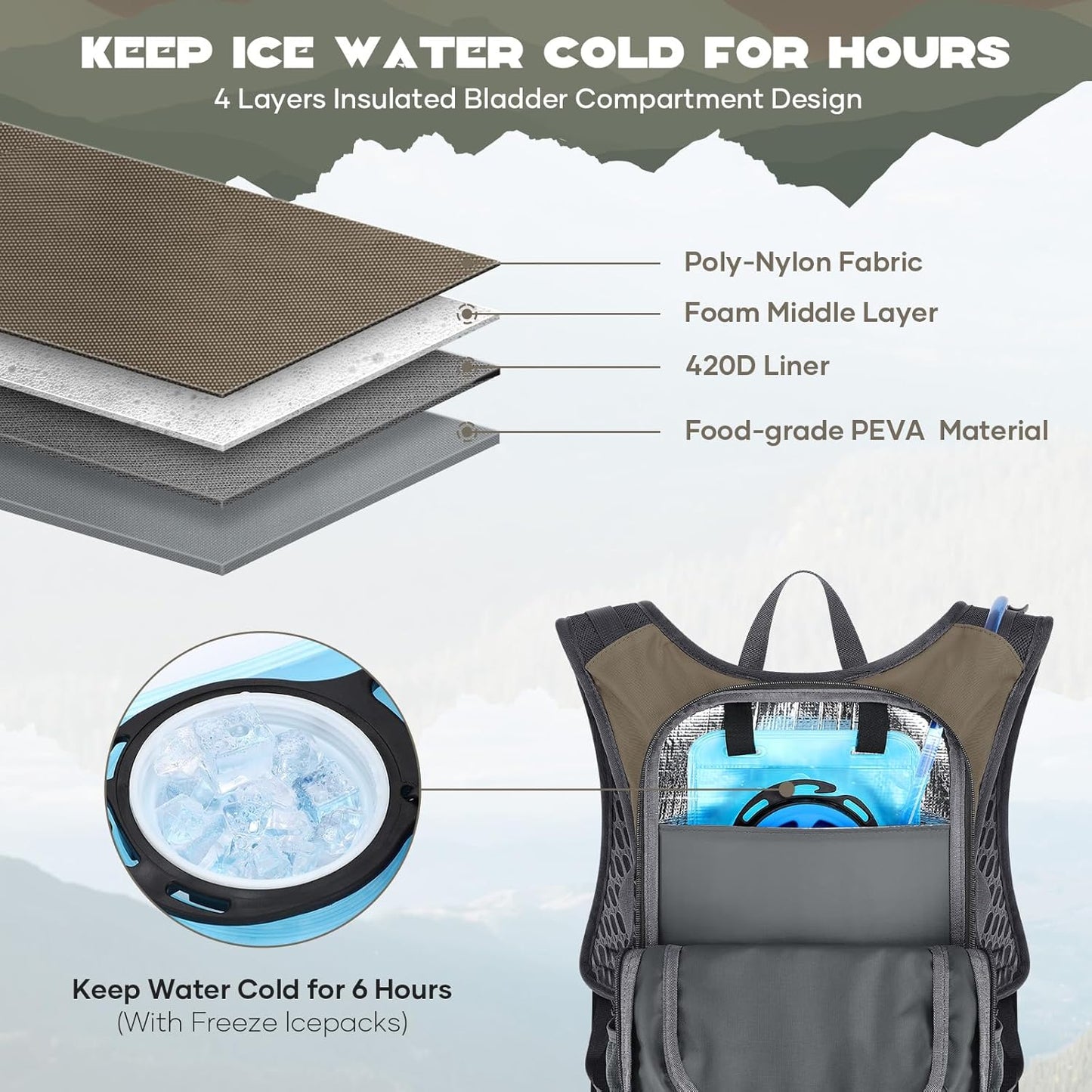 Maelstrom Hydration Hiking Backpack with 2L/3L Water Bladder, High Flow Bite Valve Camping Daypack Lightweight