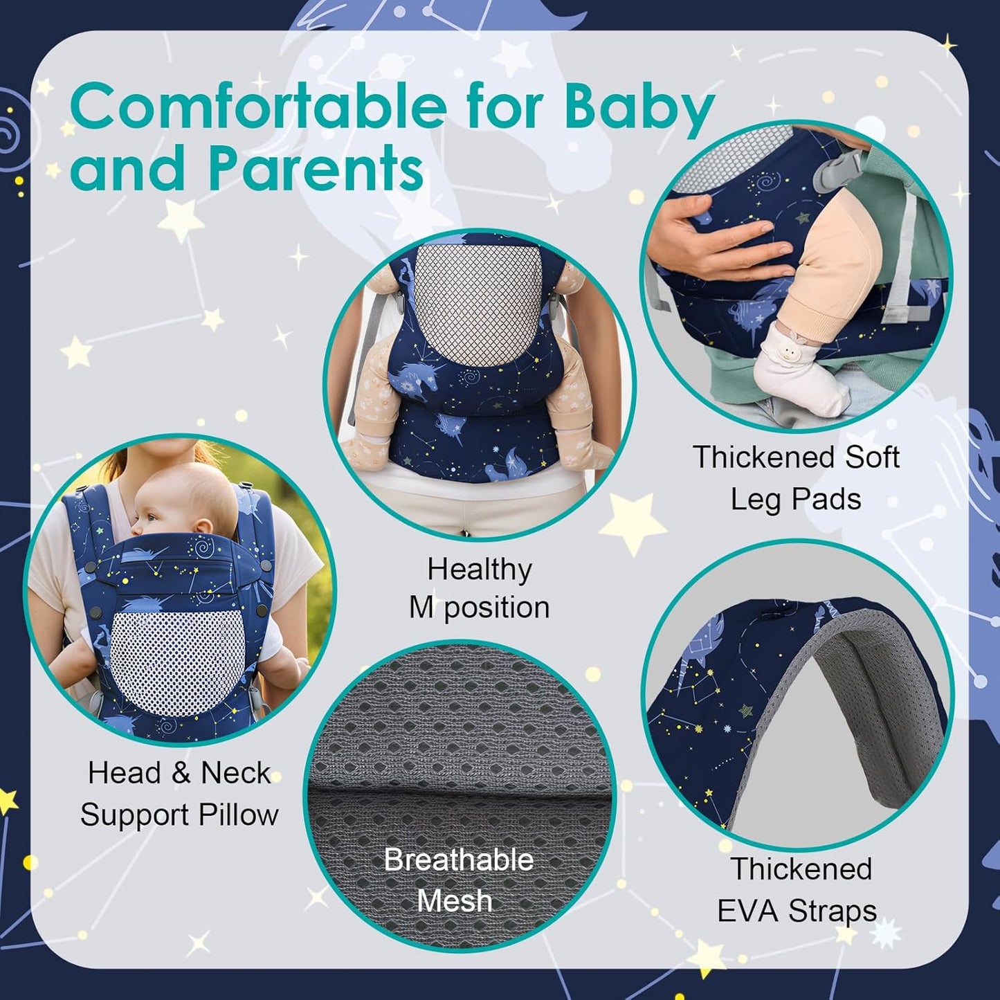 Unicorn Newborn Baby Front Carrier Backpack, Toddler Baby Body Carrier, 7-66 Lbs Ergonomic Design, Lumbar Support, Lightweight