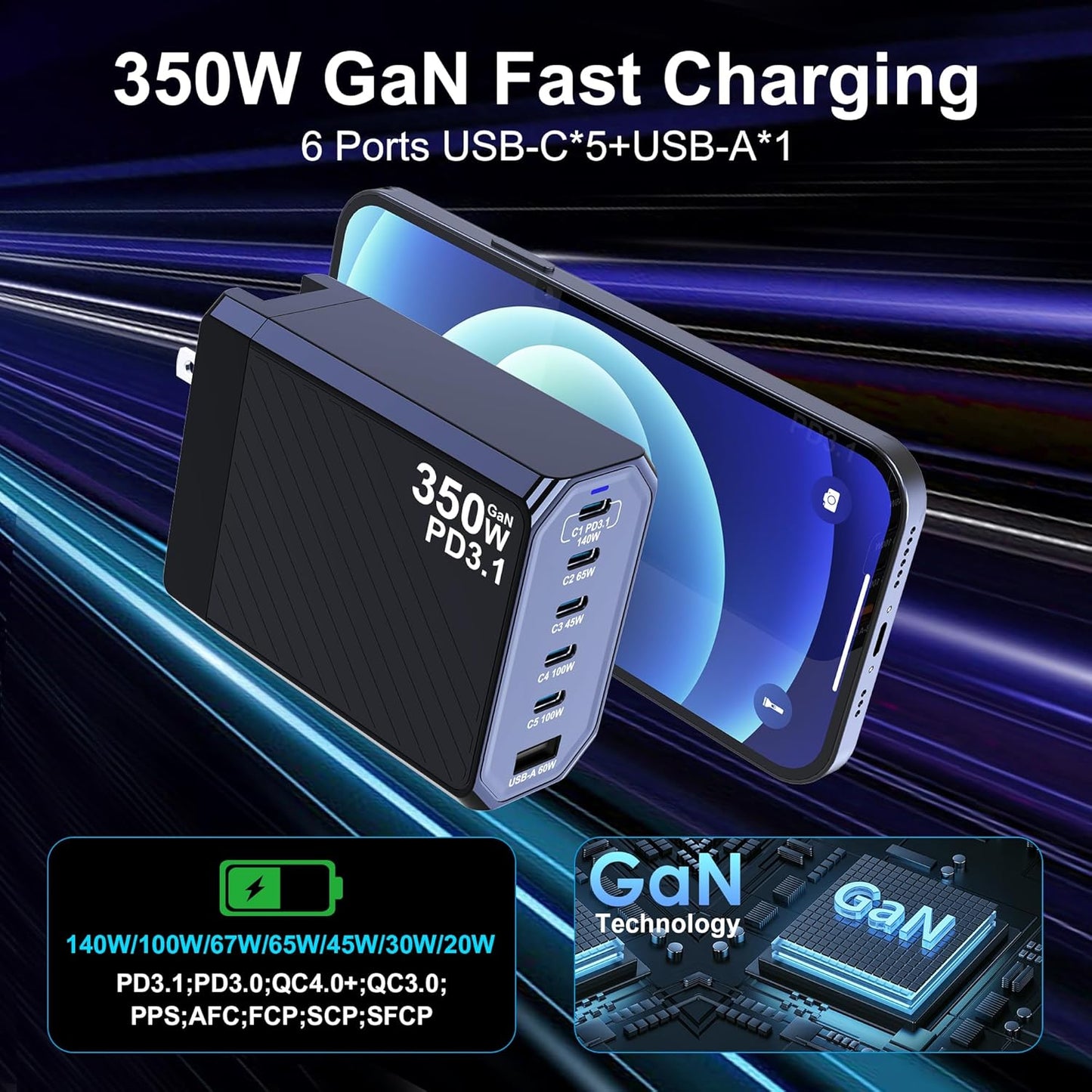 350W USB C Charger, 6-Ports PD3.1 140W Fast Charging Station, GaN Foldable Charger Block for MacBook Pro/Air, iPad, iPhone 16 15 Pro Max, Galaxy S24/S23 Ultra and More