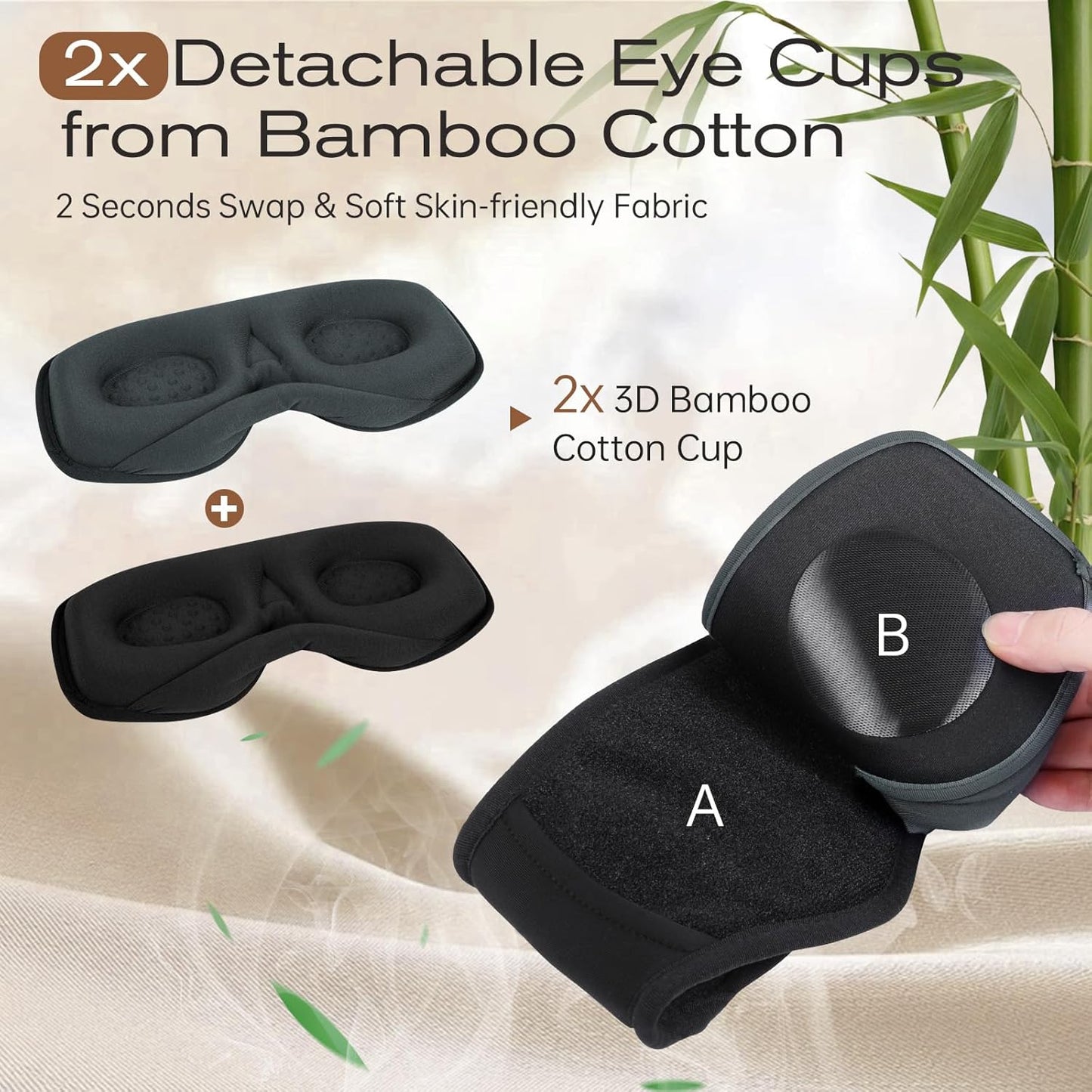 Sleep Eye Mask with Wireless Headphones - 29 Soothing White Noise Sounds, 3D Zero Pressure Eye Maks for Women & Men, Blackout Sleeping Masks for Side Sleeper, Removable Eye Cover (Black)