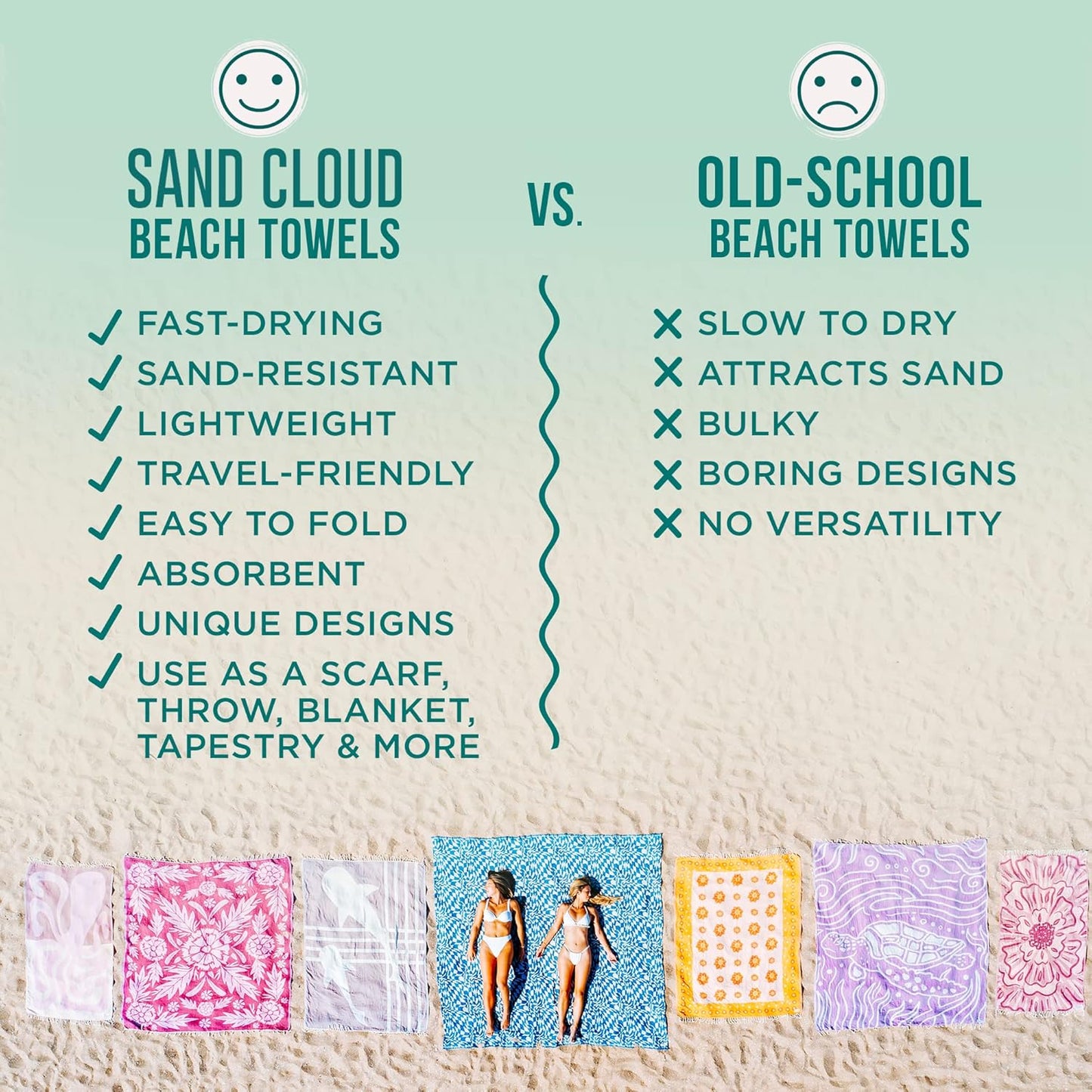Sand Cloud Extra Large Turkish Beach Towel - Sand Free - 100% Organic Turkish Cotton Yarn - Quick Dry Towel for Beach, Picnic Blanket or Throw - As Seen on Shark Tank - Tie Dye (Wanderlust)