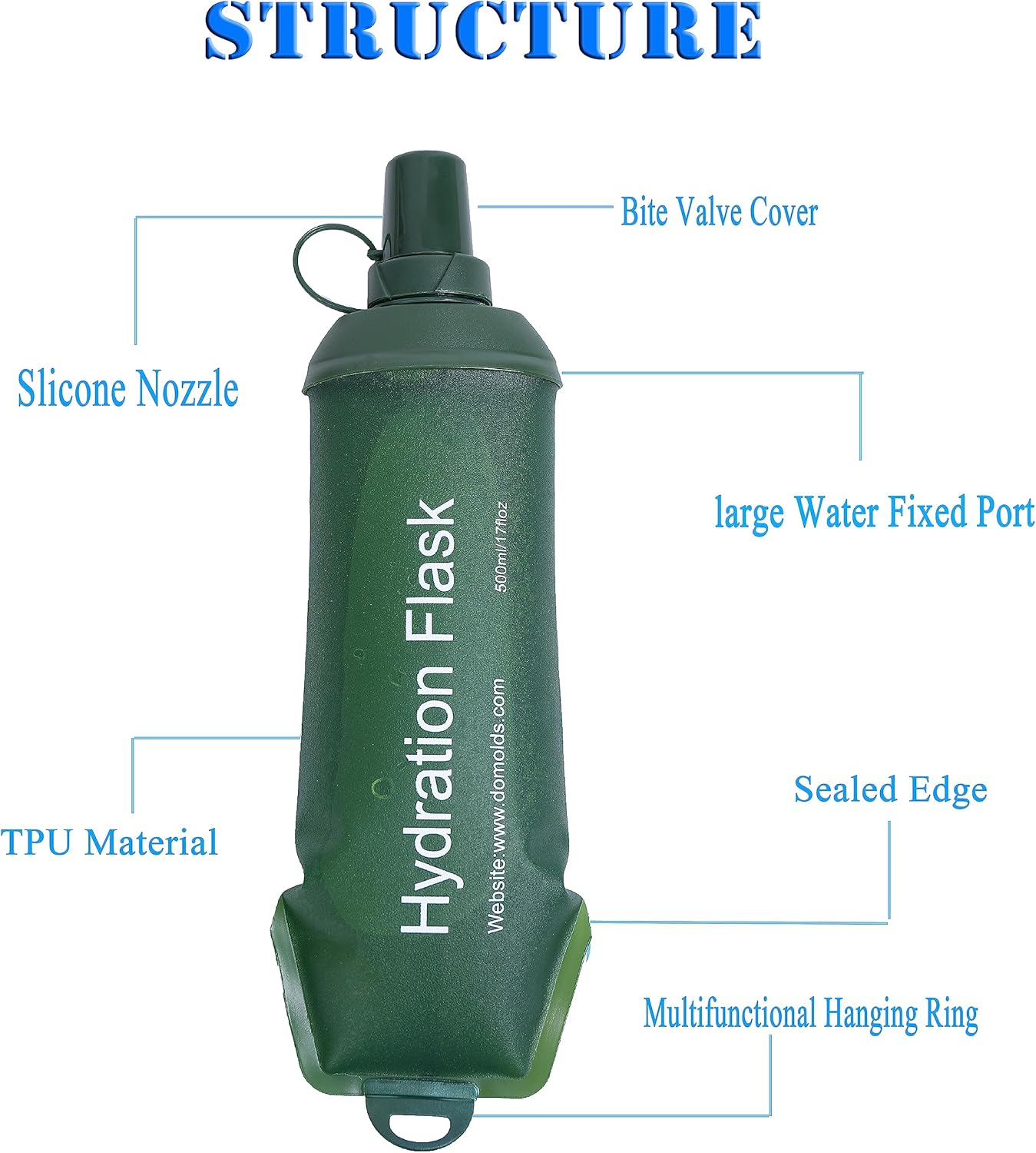 AXEN Soft Flask TPU Foldable Running Hydration Flask, Soft Collapsible Water Bottle for Hydration Pack Cycling Marathon Running Hiking