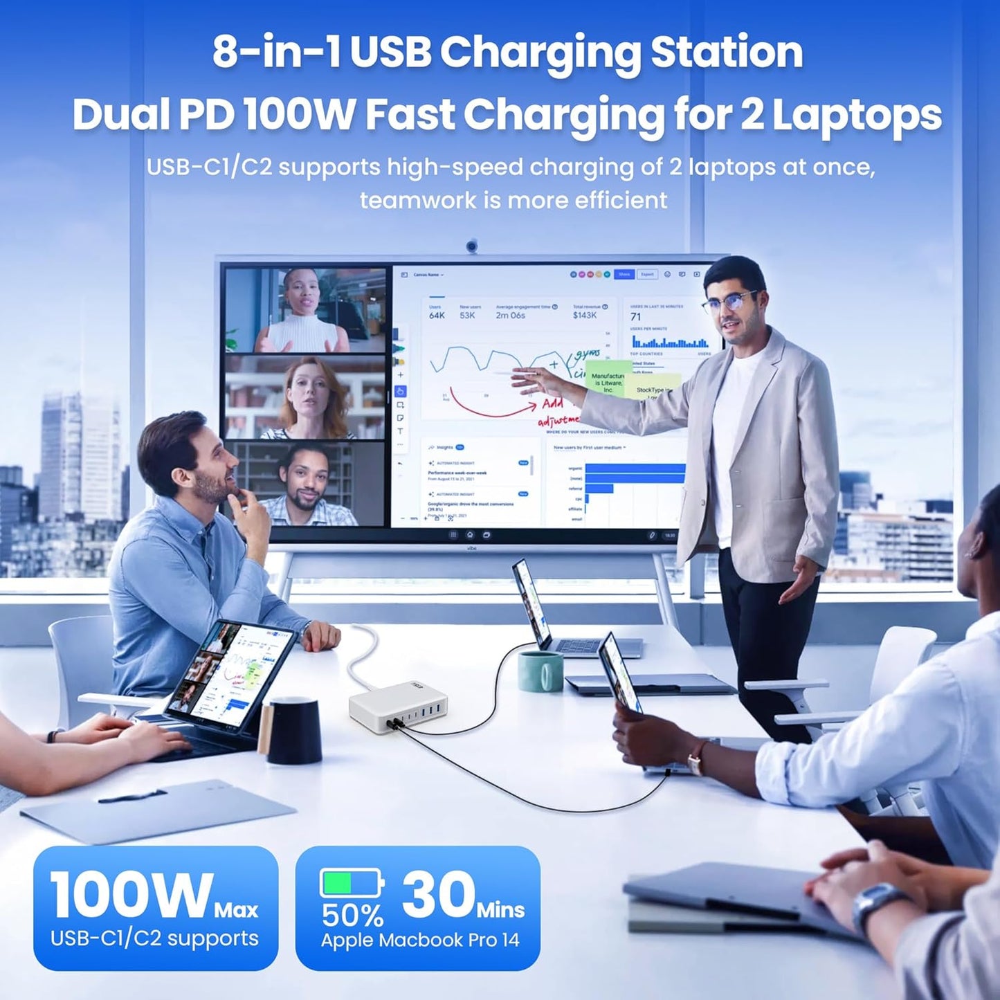 USB C Charger 415W USB C Charger Block, 8-Ports GaN IV Fast Charging Station Hub, Dual PD 100W Laptop Charger Adapter,for MacBook Pro/Air/iPad/iPhone16/15/14/Apple Watch/DELL/Samsung for Home Office
