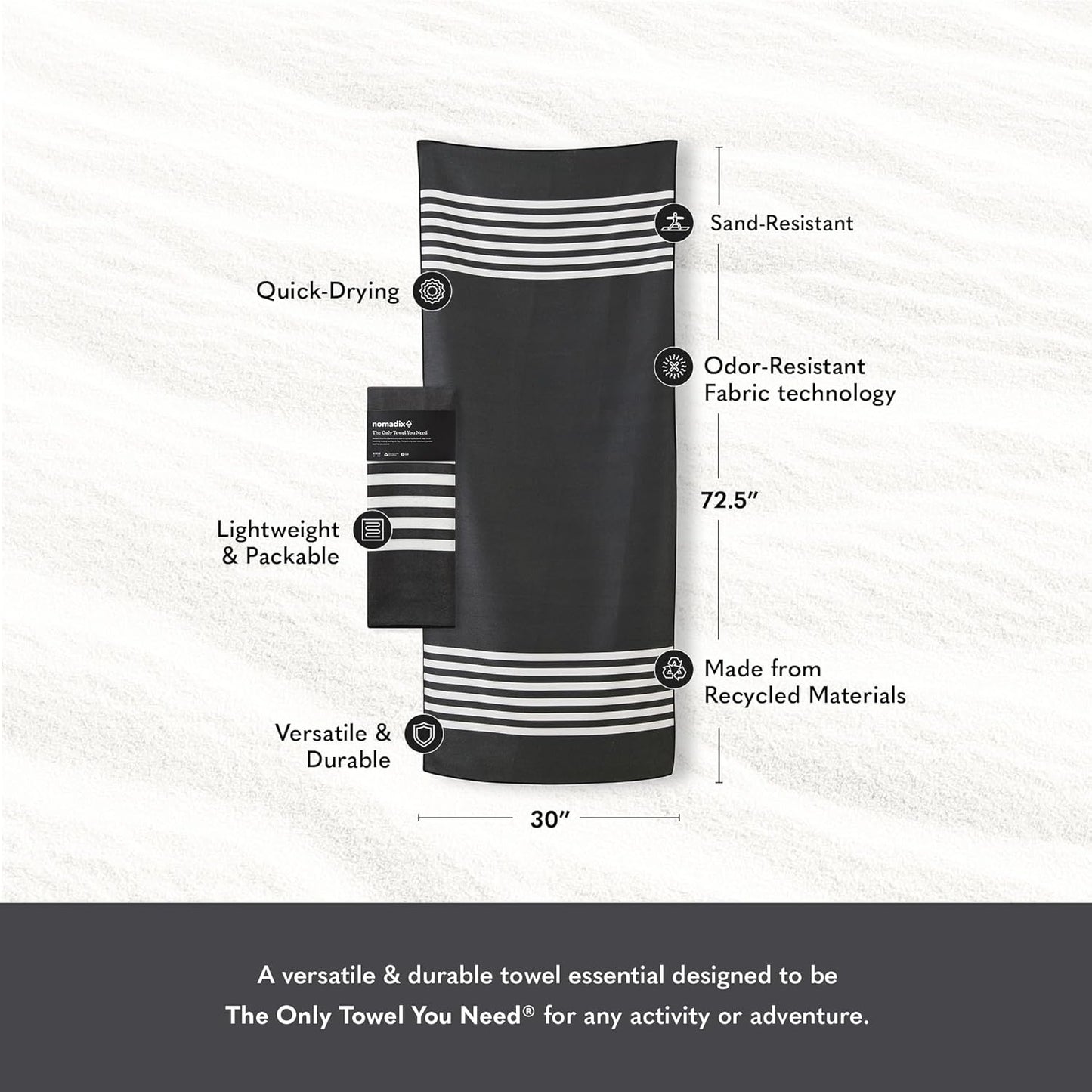 Nomadix Original Towel - Perfect for Beach, Pool, Travel, Camping, Yoga - Made with Recycled Materials - Super Absorbent - Sand Resistant - Poolside Black - 72.5x30