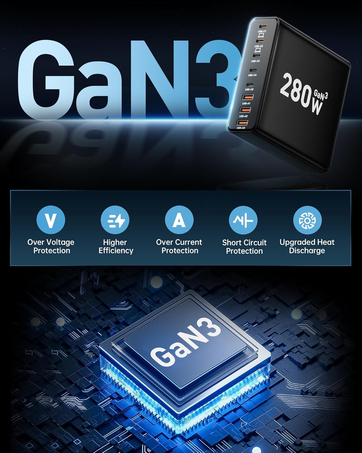 280W USB C Charger Block, 8-Port USB C Charging Station GaN III PD 65W Laptop Charger Adapter Compatible with MacBookPro/Air,DELL,iPad,Portable Charging Station for iPhone,Samsung Galaxy (Black)