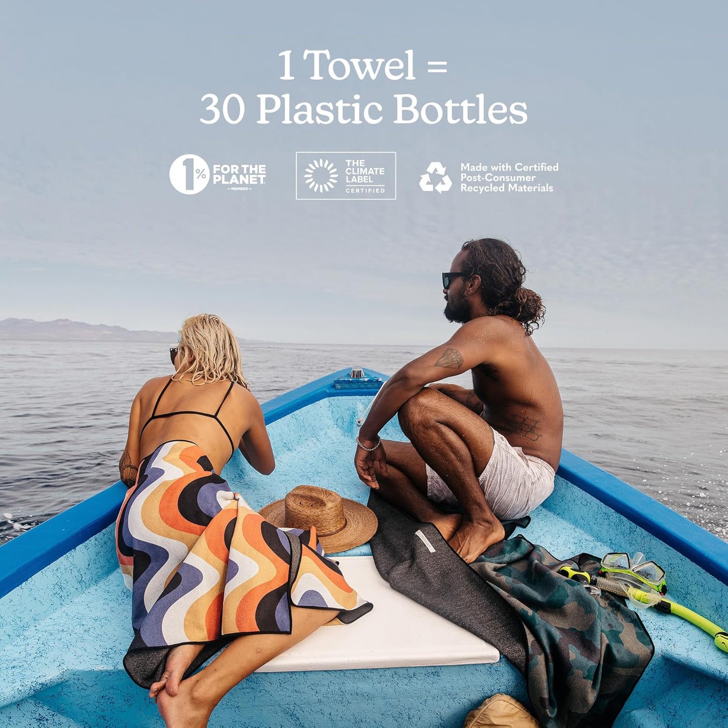 Nomadix Original Towel - Perfect for Beach, Pool, Travel, Camping, Yoga - Made with Recycled Materials - Super Absorbent - Sand Resistant - Camo Green - 72.5" x 30"