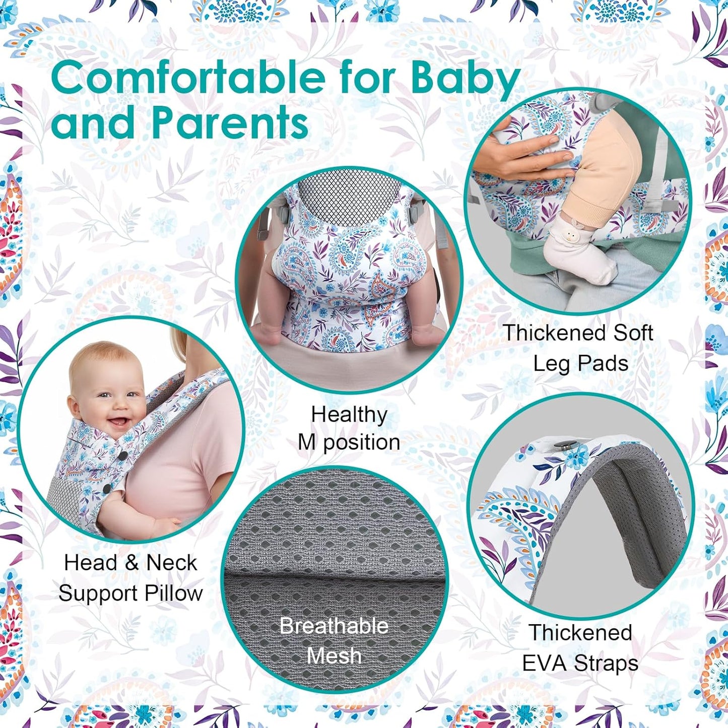 Newborn Baby Front Carrier Backpack, Toddler Baby Body Carrier, 7-66 Lbs Ergonomic Design, Lumbar Support, Lightweight