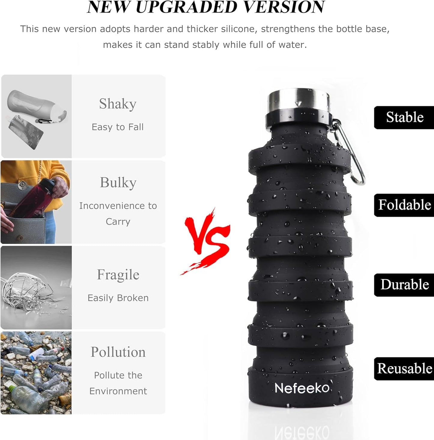 Nefeeko Collapsible Water Bottle, Reuseable BPA Free Silicone Foldable Water Bottles for Travel Gym Camping Hiking, Portable Leak Proof Sports Water Bottle with Carabiner