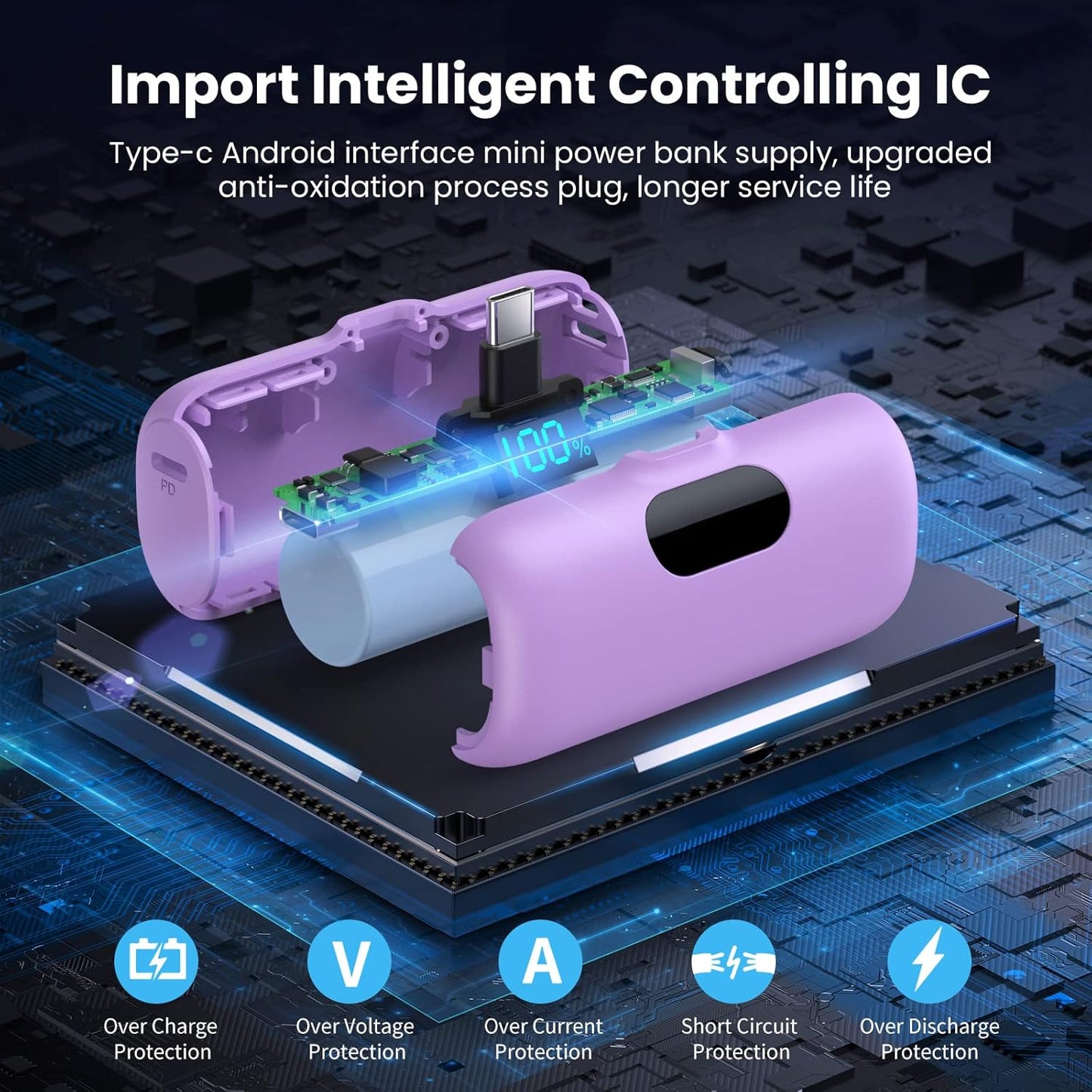 [2-Pack] Mini Portable Charger 5000mAh Power Bank,3A PD USB C Cell Phone Portable Power, LCD Display Battery Pack Compatible with iPhone 16/15/15 plus/15 pro/15 pro Max/Android/Samsung/Moto/LG etc