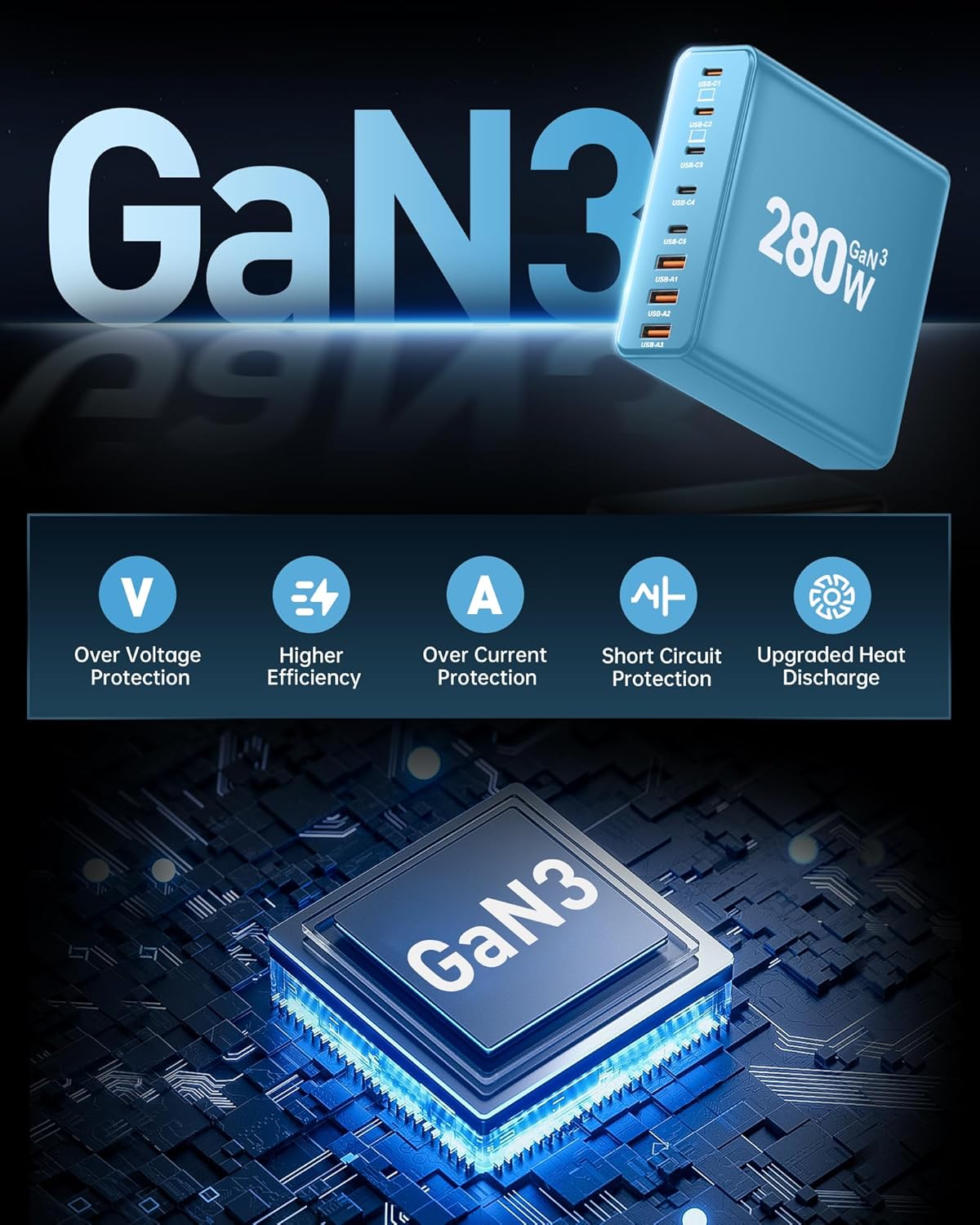 280W USB C Charger Block, 8-Port USB C Charging Station GaN III PD 65W Laptop Charger Adapter Compatible with MacBookPro/Air,DELL,iPad,Portable Charging Station for iPhone,Samsung Galaxy(Blue)