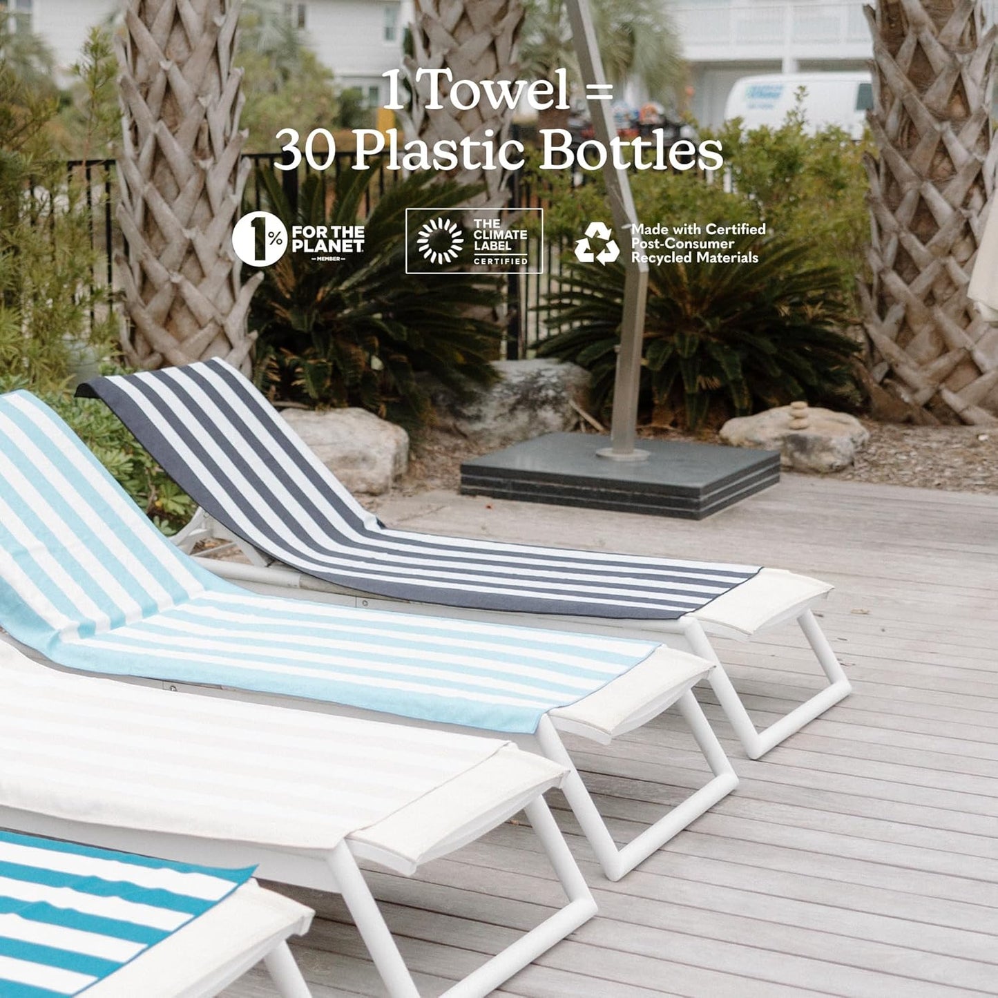 Nomadix Original Towel - Perfect for Beach, Pool, Travel, Camping, Yoga - Made with Recycled Materials - Super Absorbent - Sand Resistant - Cabana Stripe Dark Blue - 72.5x30