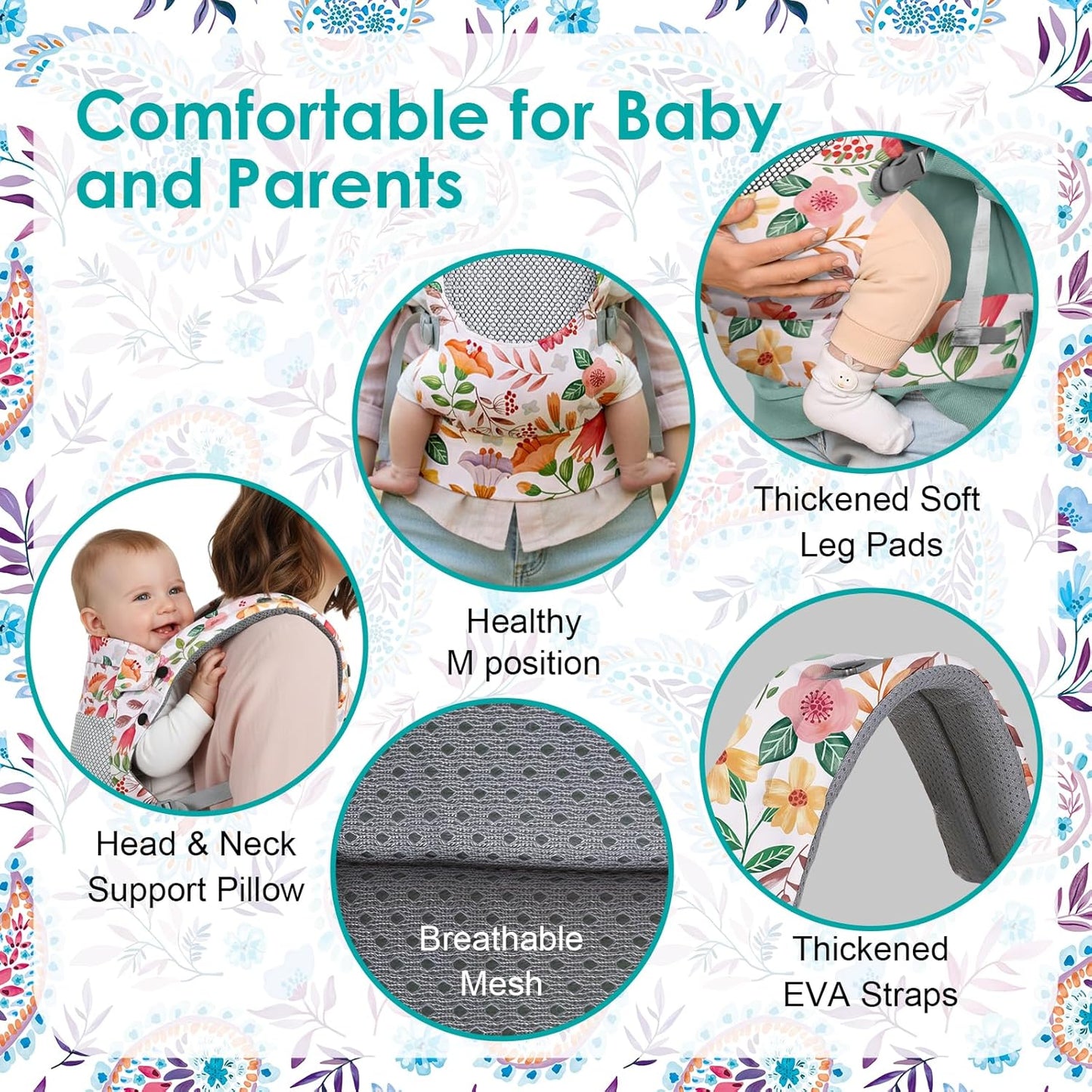 Newborn Baby Front Carrier Backpack, Toddler Baby Body Carrier, 7-66 Lbs Ergonomic Design, Lumbar Support, Lightweight