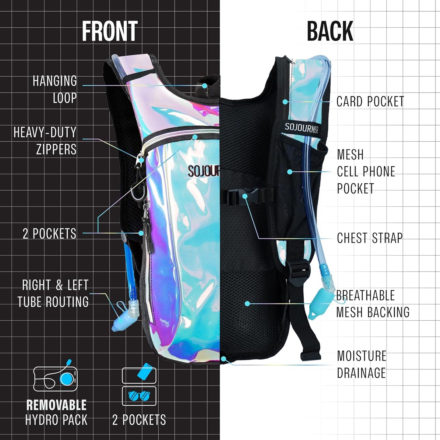 Sojourner Rave Hydration Pack - Hydration Backpack - Hydropack with 2L Bladder - Water Backpack for Festivals, Hiking, Running, Biking and More