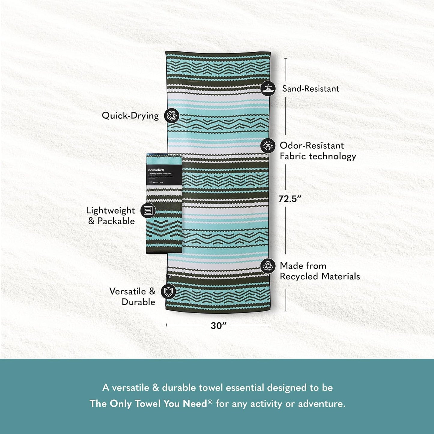 Nomadix Original Towel - Perfect for Beach, Pool, Travel, Camping, Yoga - Made with Recycled Materials - Super Absorbent - Sand Resistant - Baja Aqua - 72.5x30