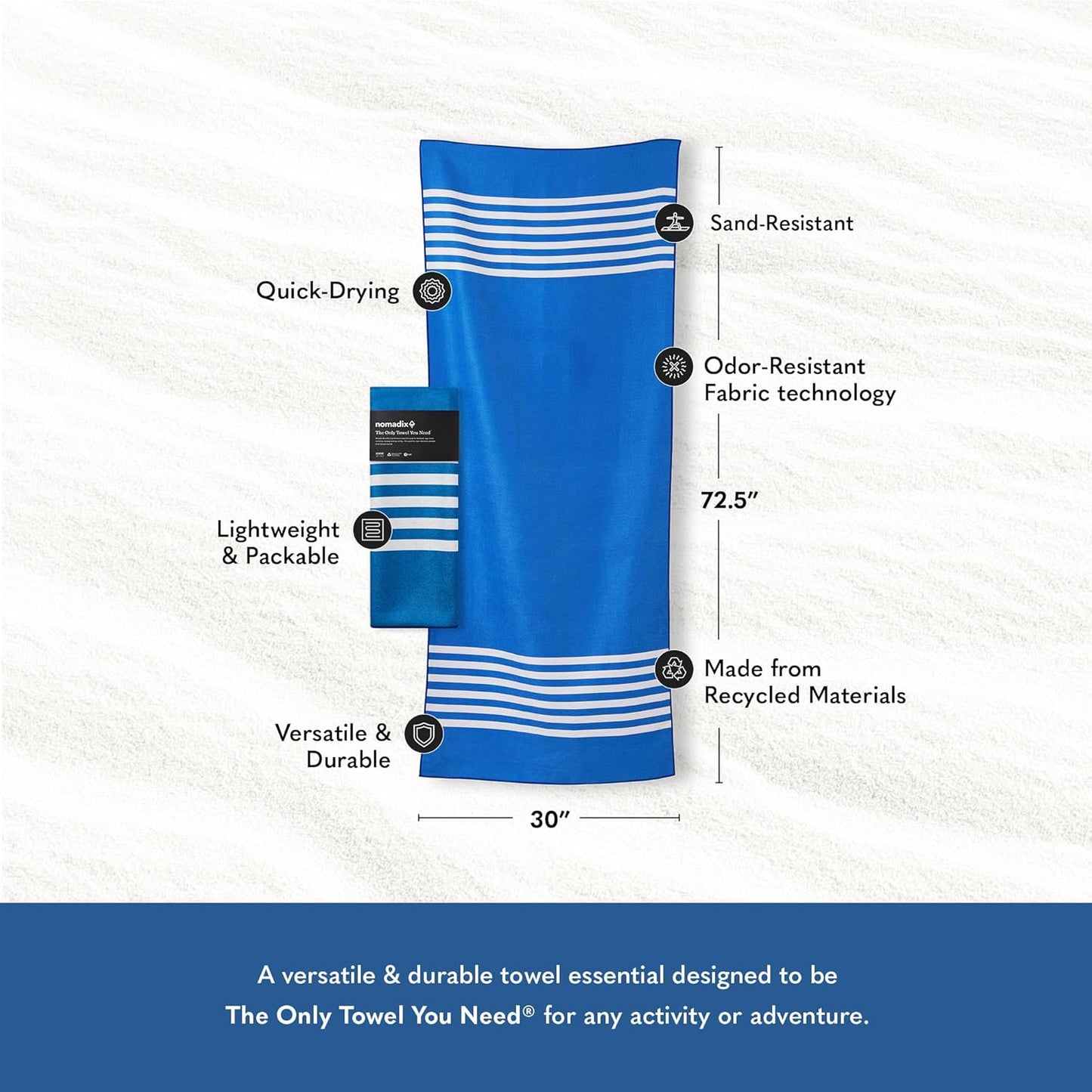Nomadix Original Towel - Perfect for Beach, Pool, Travel, Camping, Yoga - Made with Recycled Materials - Super Absorbent - Sand Resistant - Poolside Navy - 72.5x30