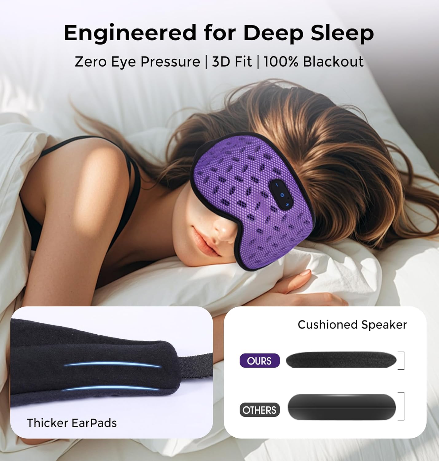 Sleep Mask Headphones with Bluetooth 5.4, LC-dolida Wireless Music Eye Mask for Sleeping Headphones Detachable 3D Eye Cups Cooling Breathable Bluetooth Eye Mask for Side Sleepers
