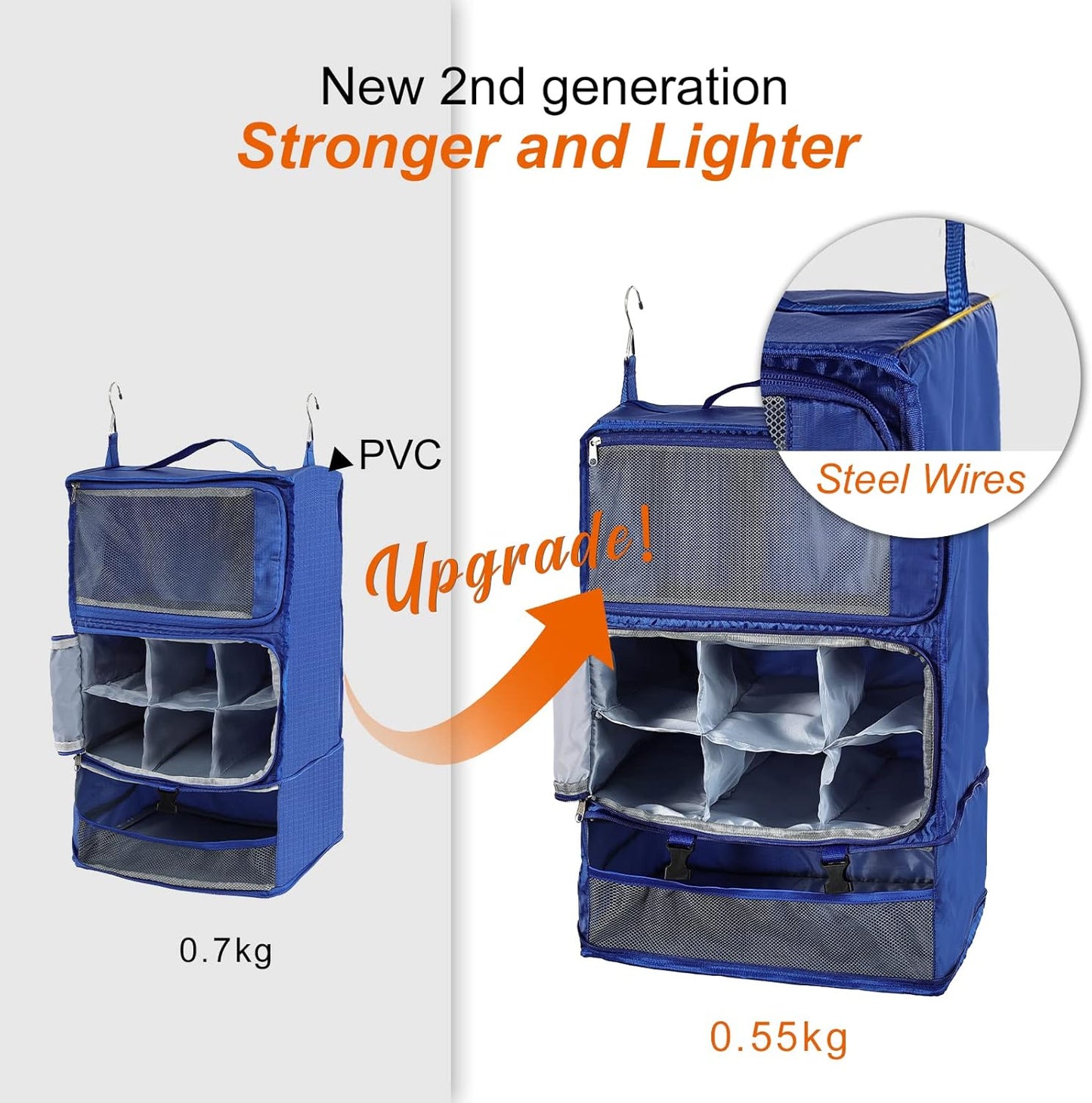 TABITORA Travel Portable Hanging Shelves Closet Organizer Packing Luggage Organizer and Storage with Multifunctional and Foldable Invisible Compartment,Lightweight,for Suitcase, RV,Closet…Blue,XL