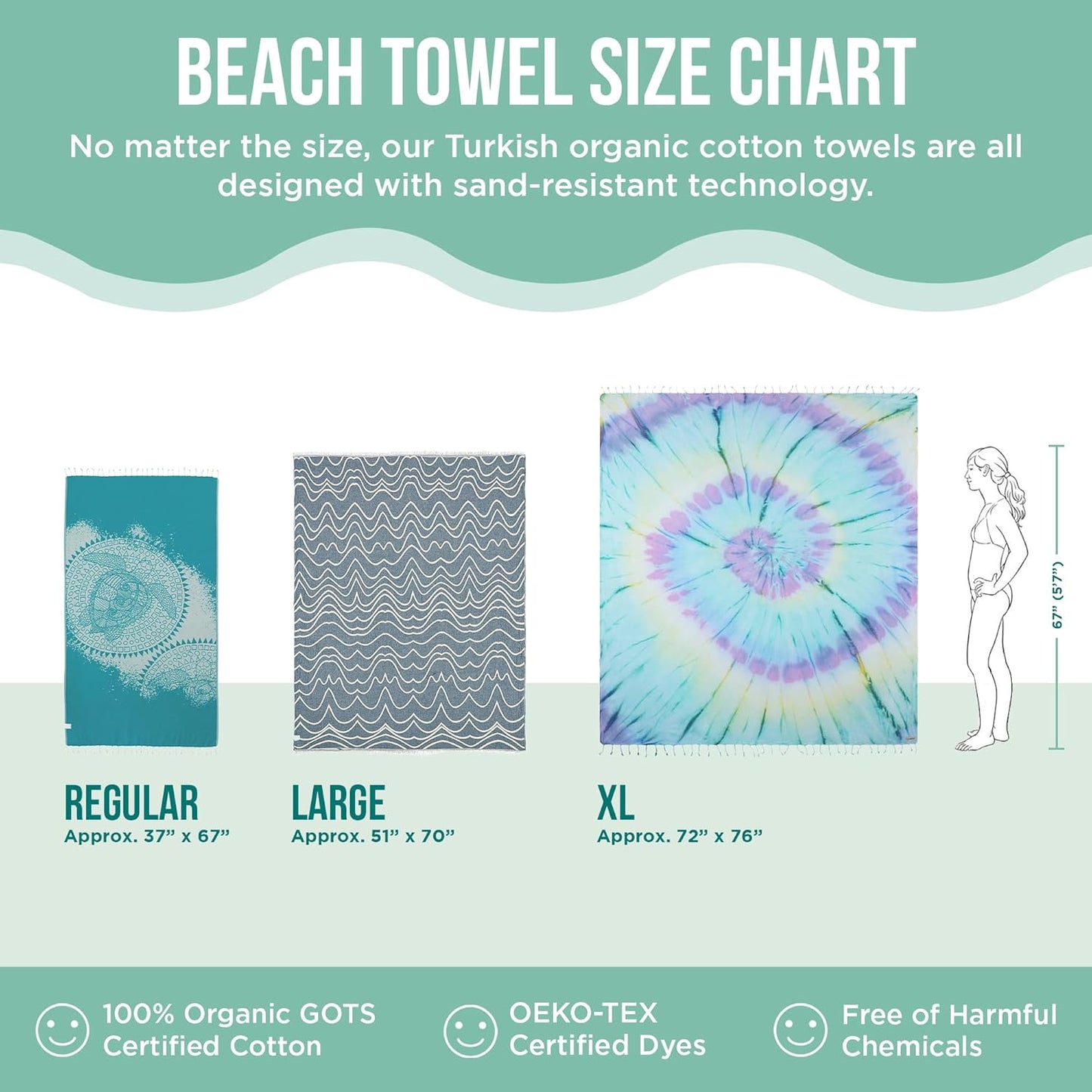 Sand Cloud Large Turkish Beach Towel - Sand Free - 100% Organic Turkish Cotton Yarn - Quick Dry Oversized Towel for Beach, Picnic, Blanket or Bath - As Seen on Shark Tank - Marine Bundle